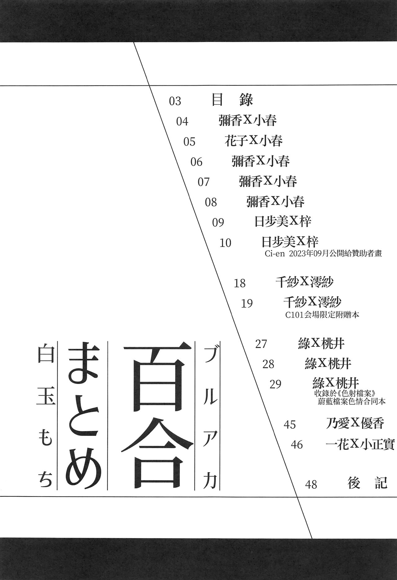 Blue Archive yuri works page 2 full