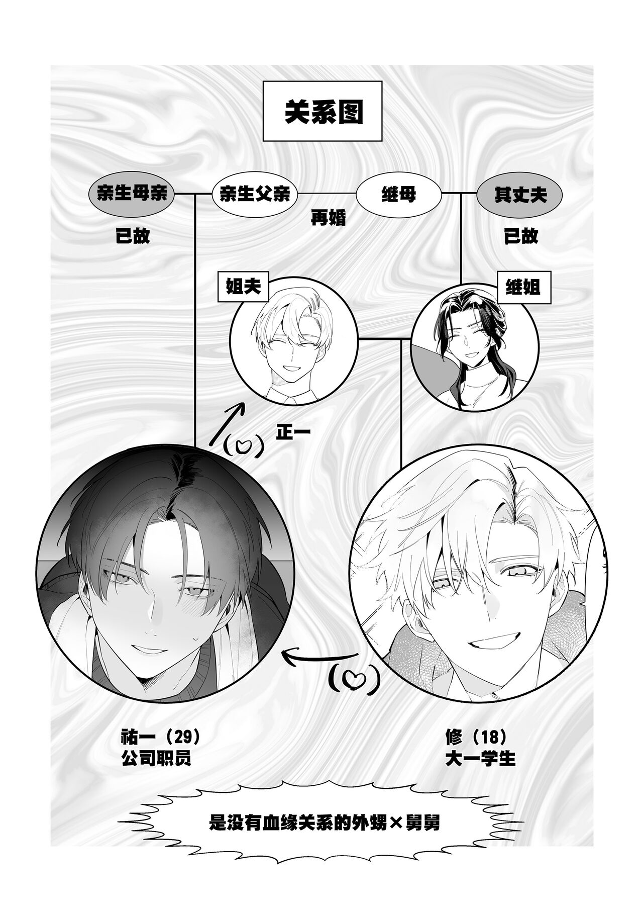 叔父失格 page 5 full