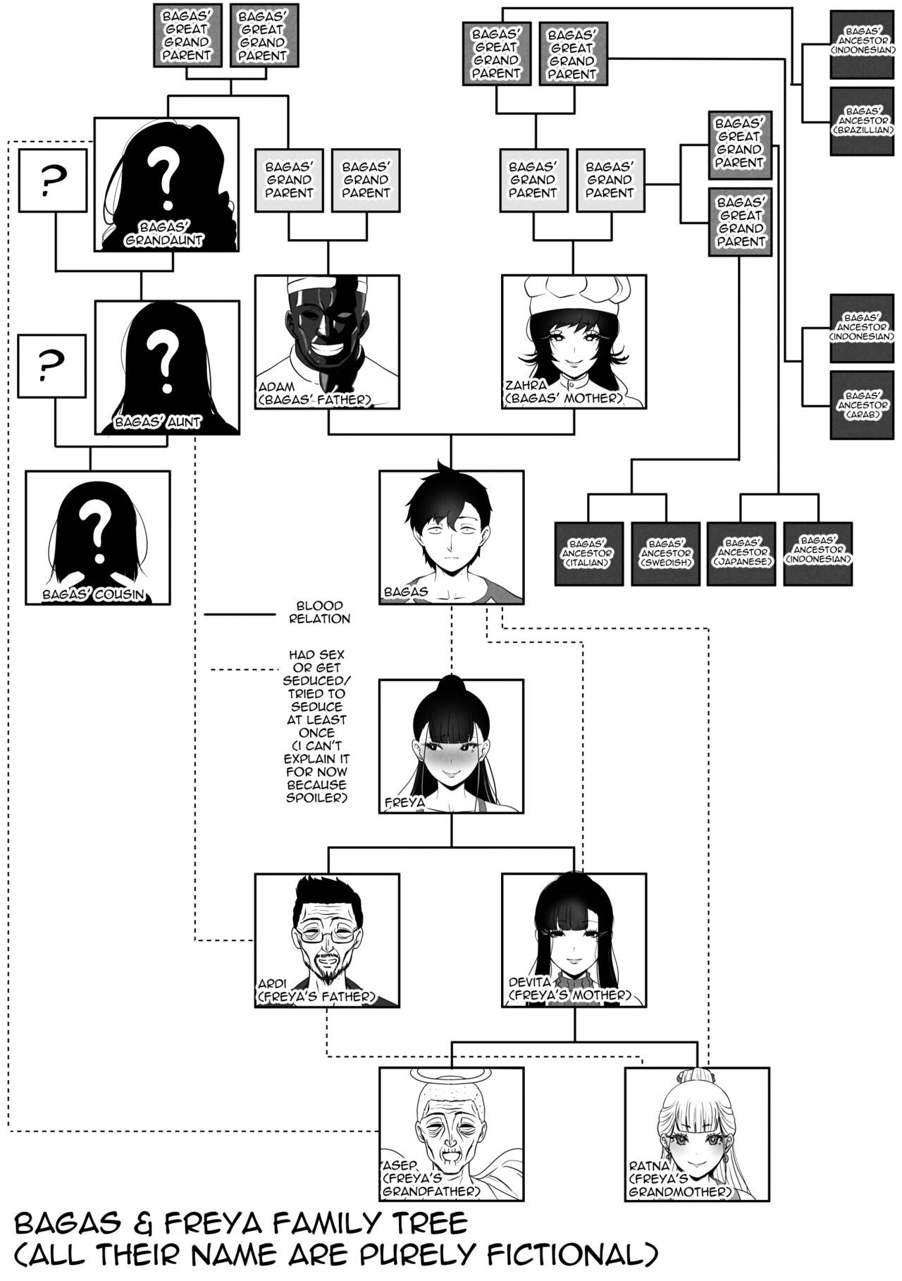 [rienia] OYAOYAKODON + Extras [English] Hentai - Raw  54