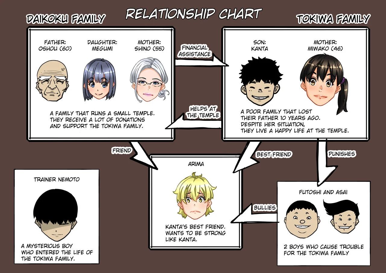 Zenin Shikkaku - Hahaoya no Mesubuta Sex Choukyou Kiroku page 2 full