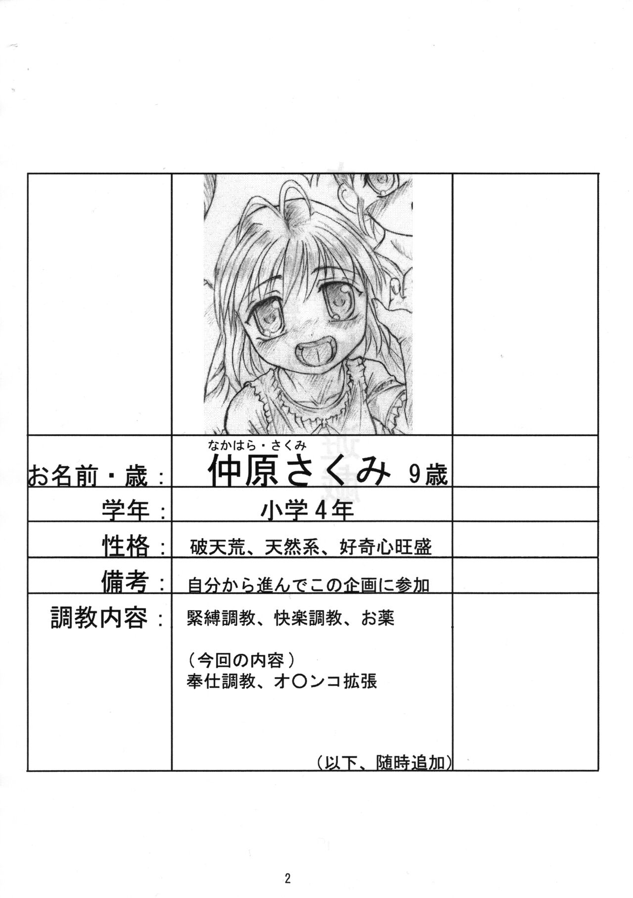 Sakumi no Kakuchou Yuugi Joukan Volume 1 page 3 full