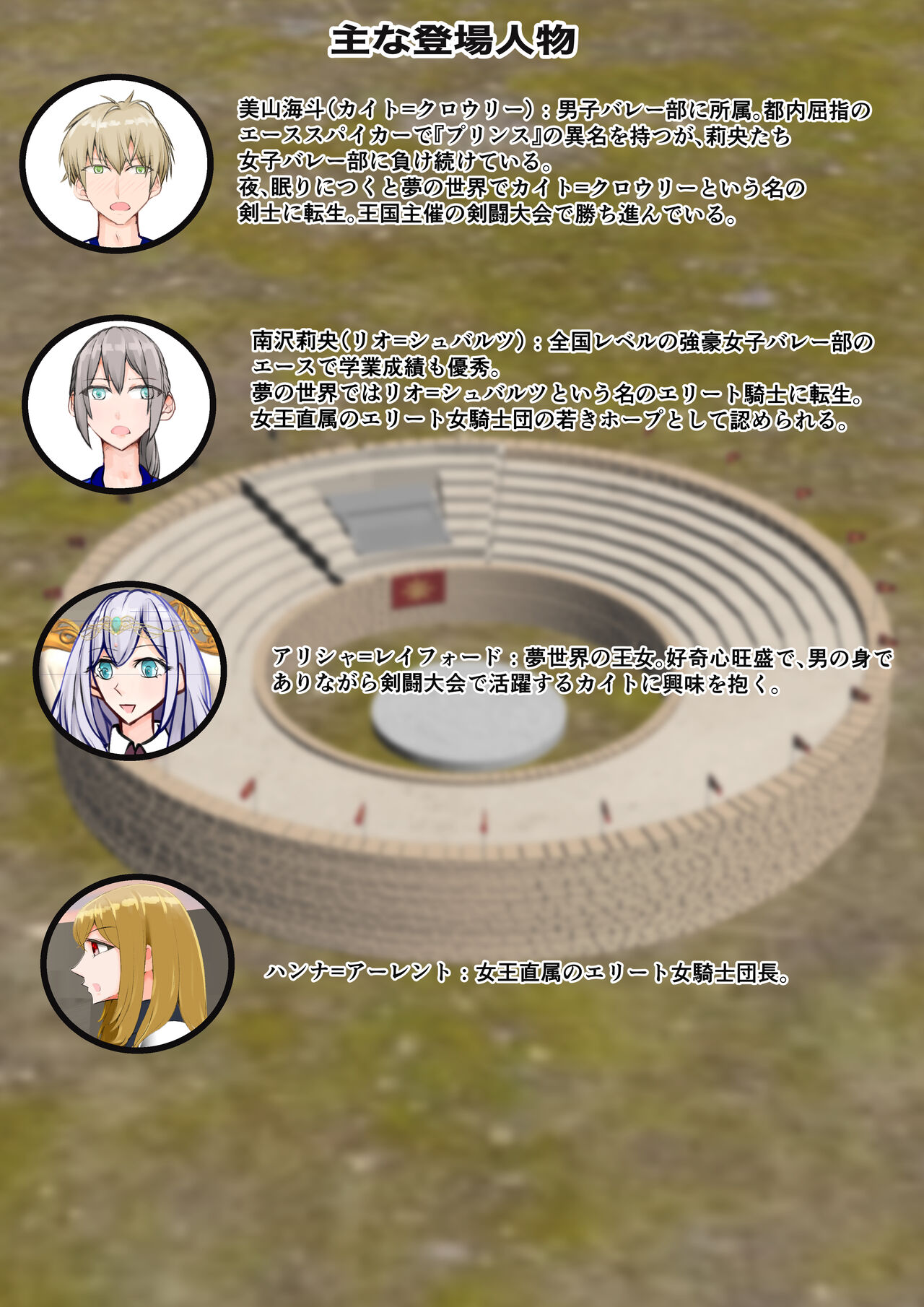 Isekai demo kanojo ni maketa ore wa… page 2 full