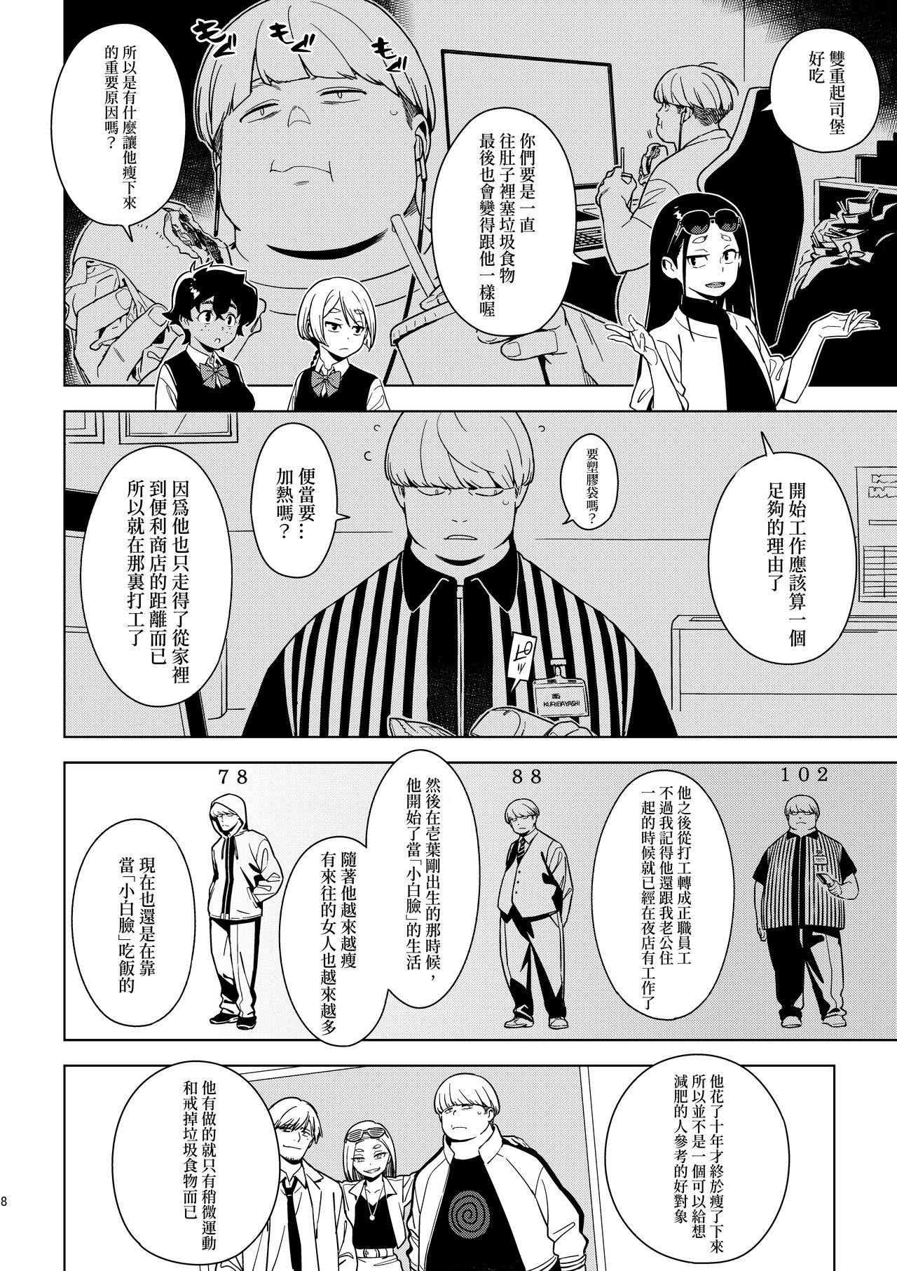 Seiko page 7 full