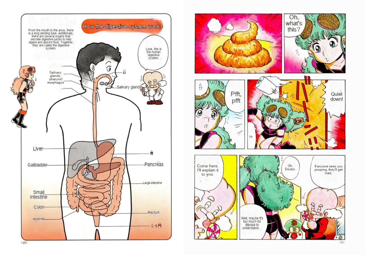Human Body Series Machine Translated page 4 full
