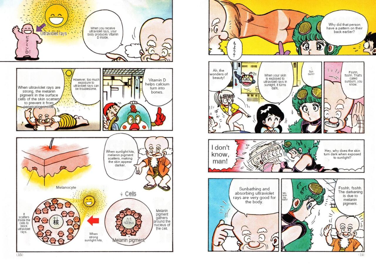 Human Body Series Machine Translated page 9 full