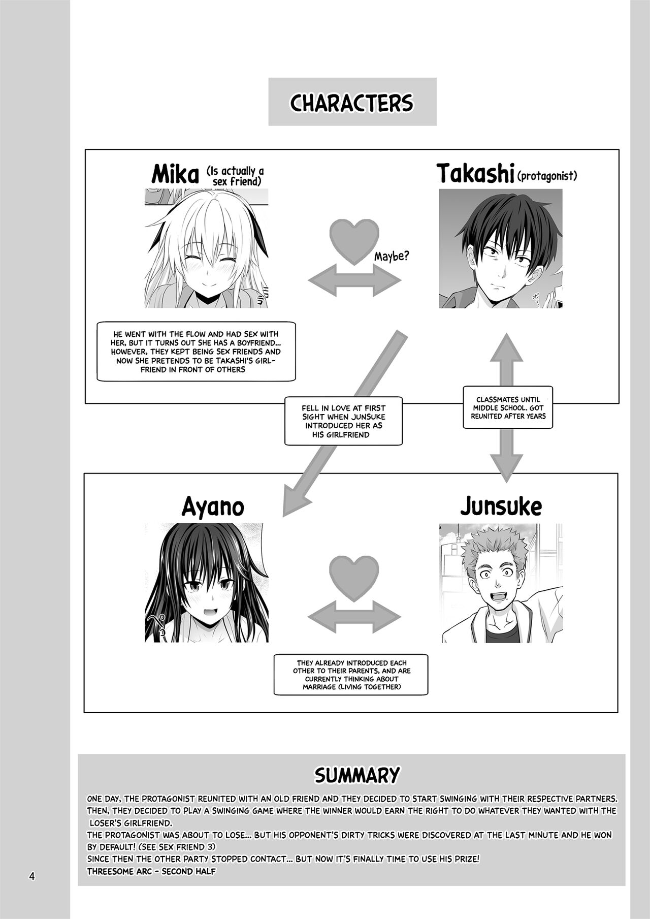 SEX FRIEND 6 page 4 full