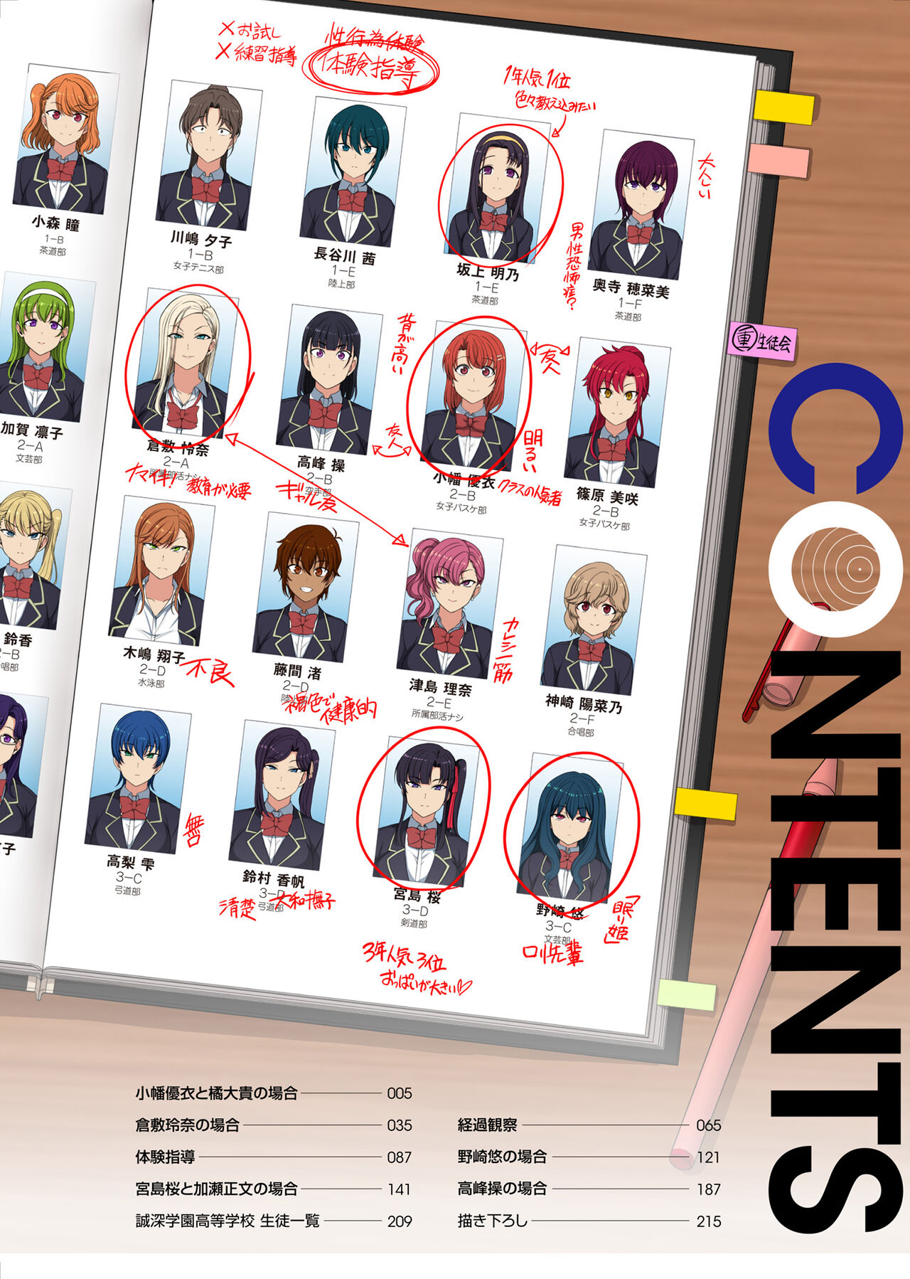 催眠性指導 総集編+3+4+4.5+番外 page 6 full