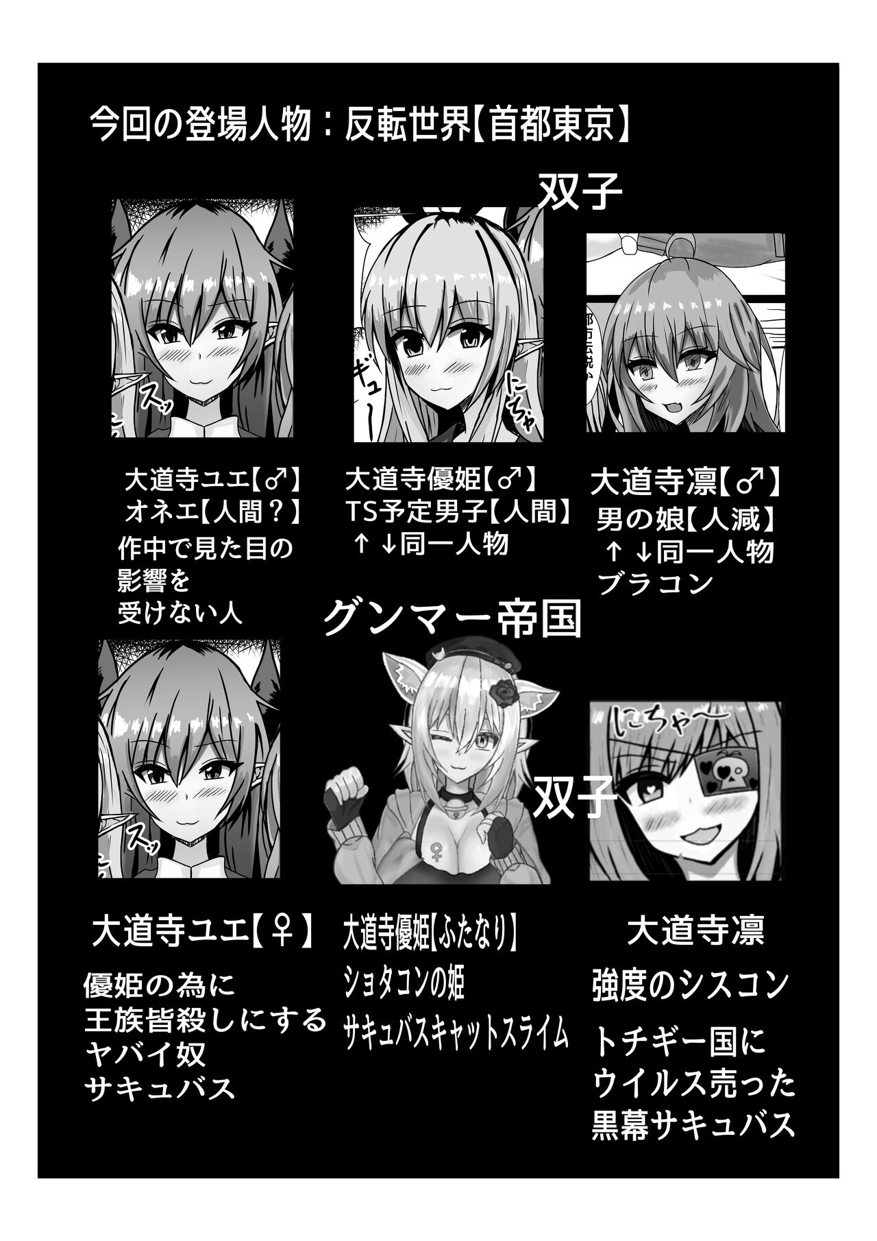 tenshi ni haiboku suru otokonoko tachi page 1 full