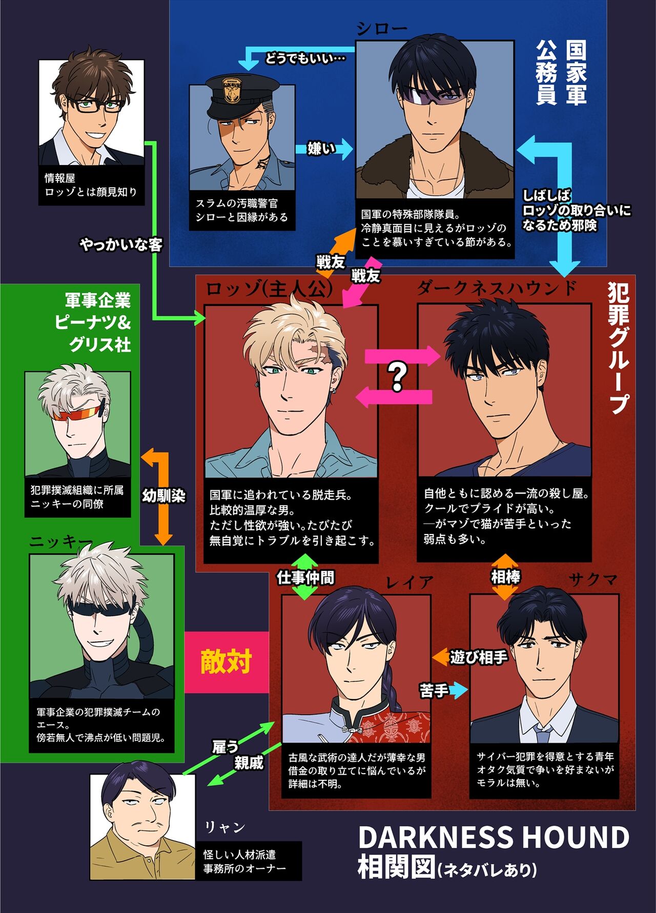 DARKNESS HOUND 8 page 3 full