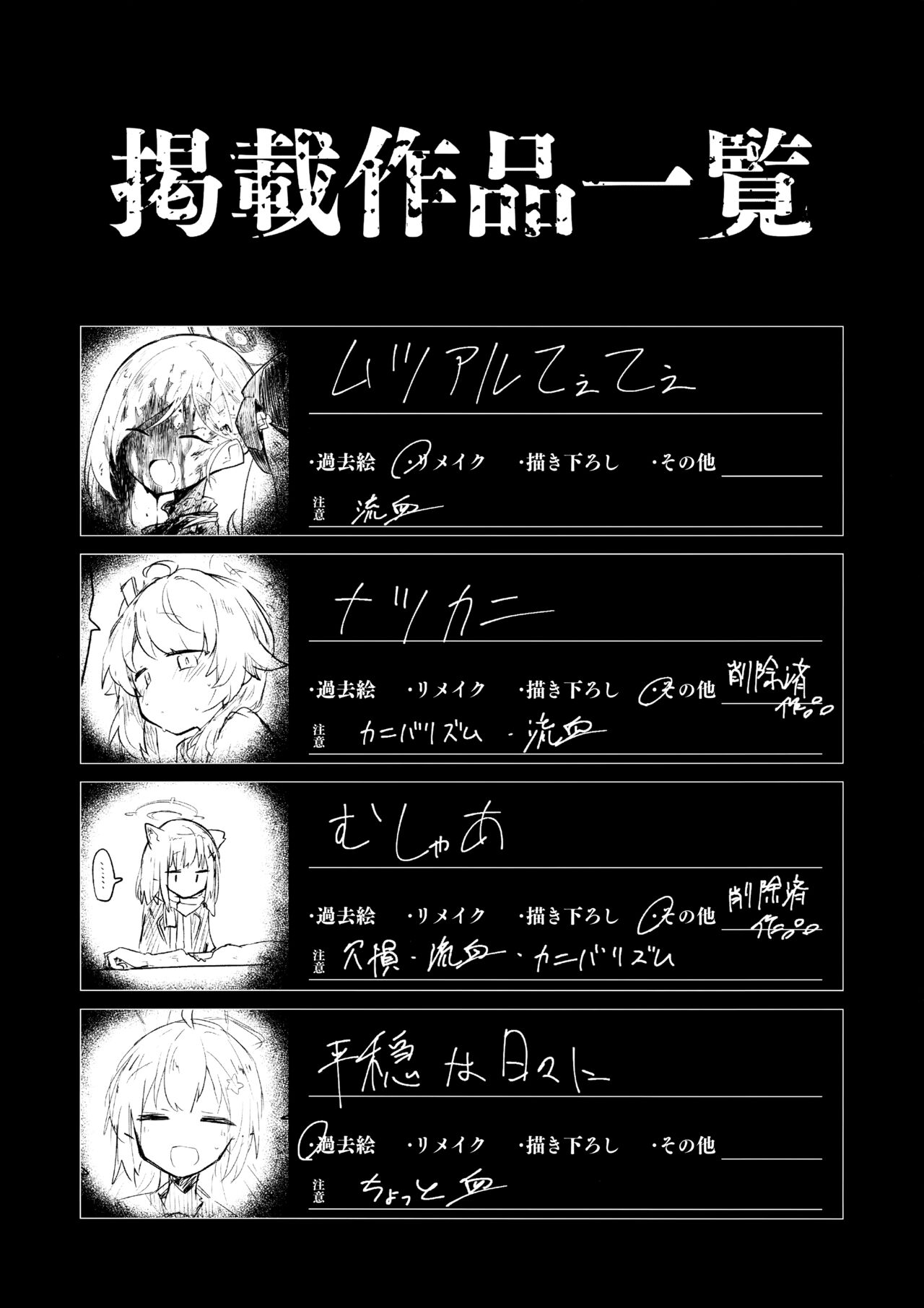 これはとあるキヴォトスのお話です。 page 5 full