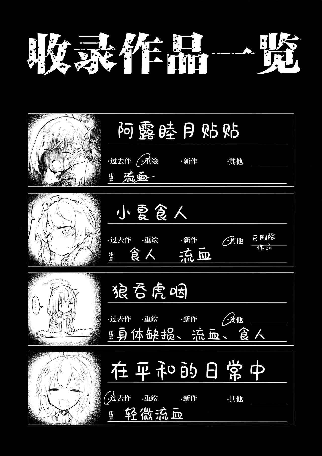 Kore wa Toaru Kivotos no Ohanashi desu. | 这是某一个基沃托斯的故事。 page 6 full