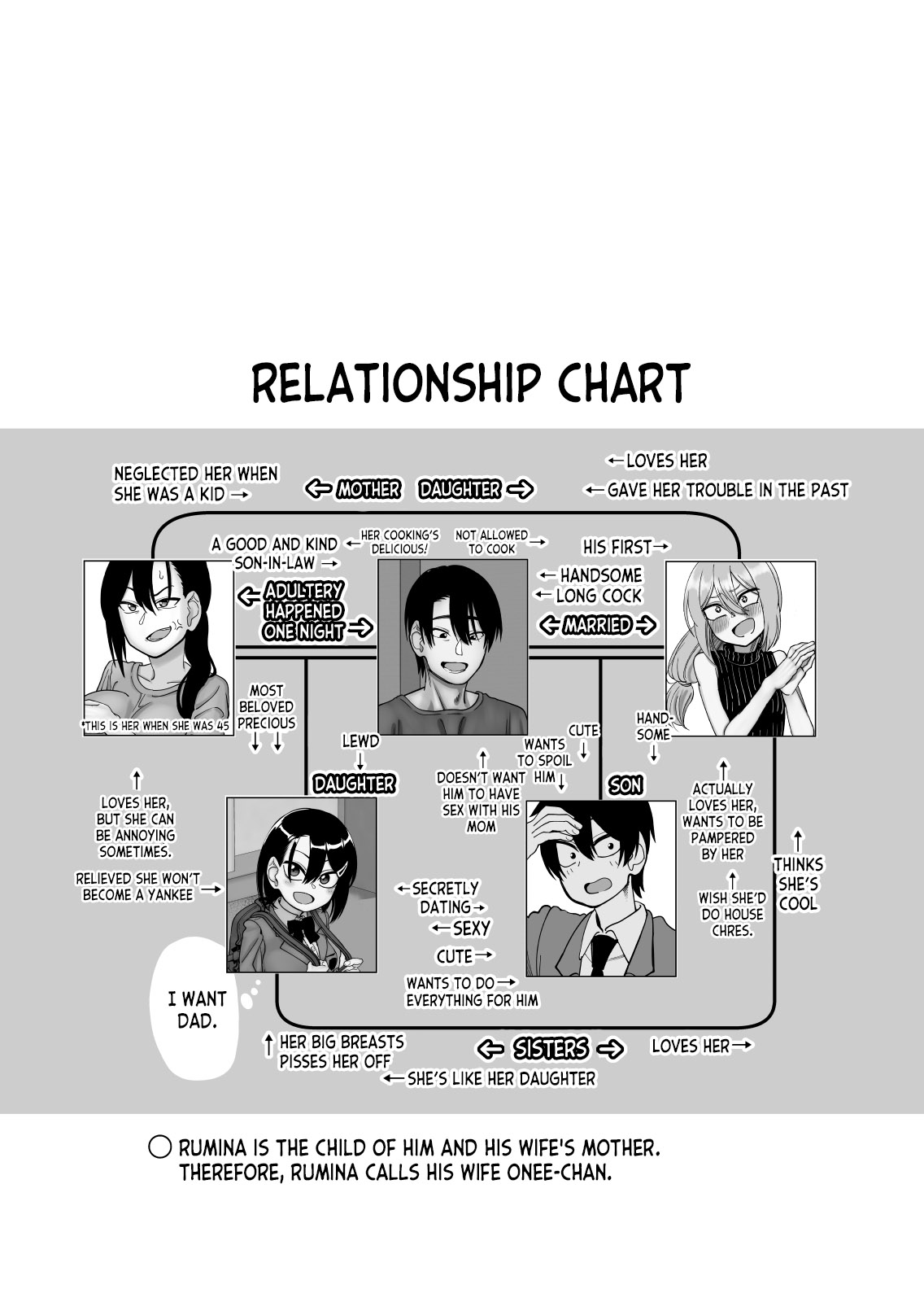 Niramikko Koujou Omakebon Oyako Ichaicha if page 4 full