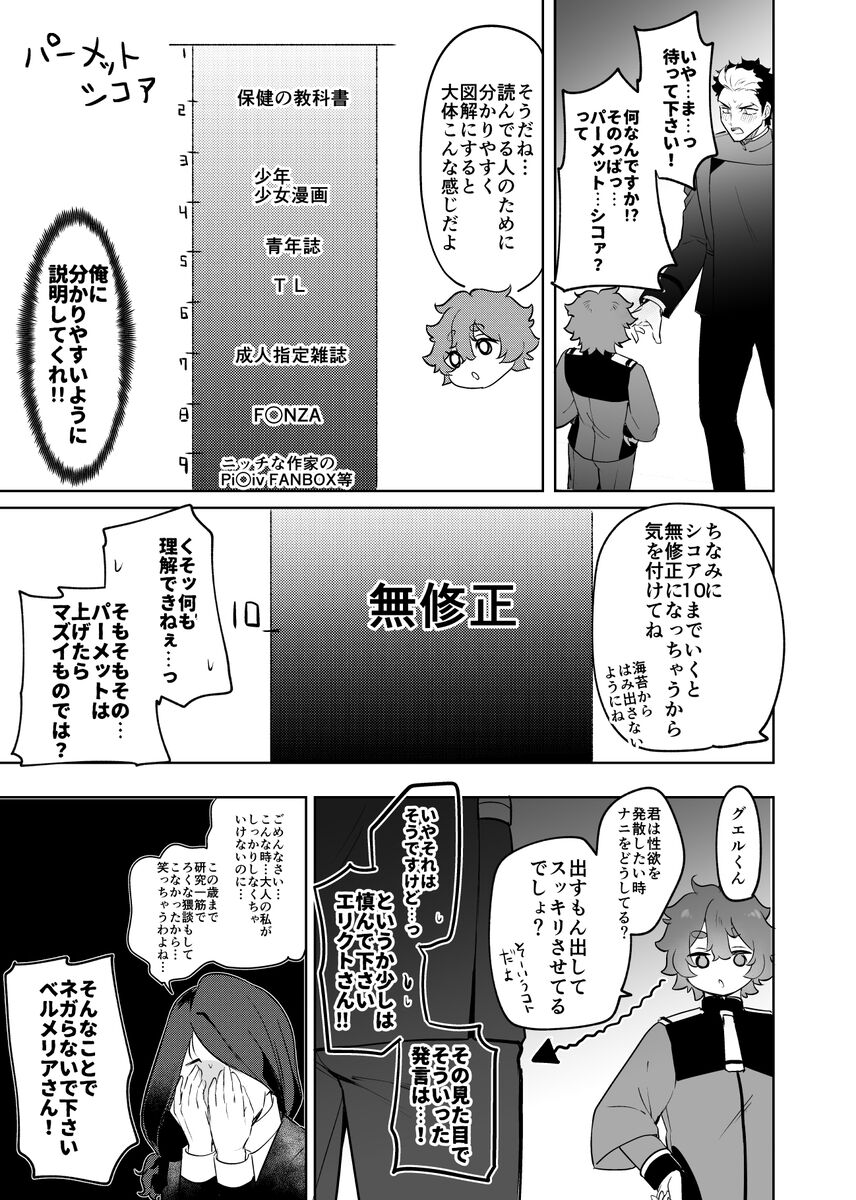 guesure shinkan sanpuru page 5 full