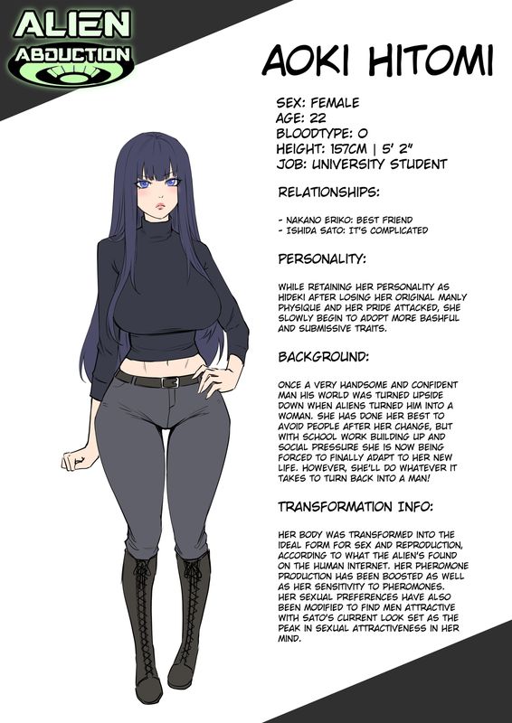 Alien Abduction Character Profiles page 2 full