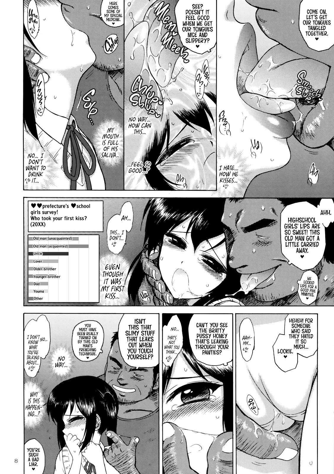 Azunyan to Dokidoki Chikan Densha | Azunyan and the Thrilling Molestrain page 7 full