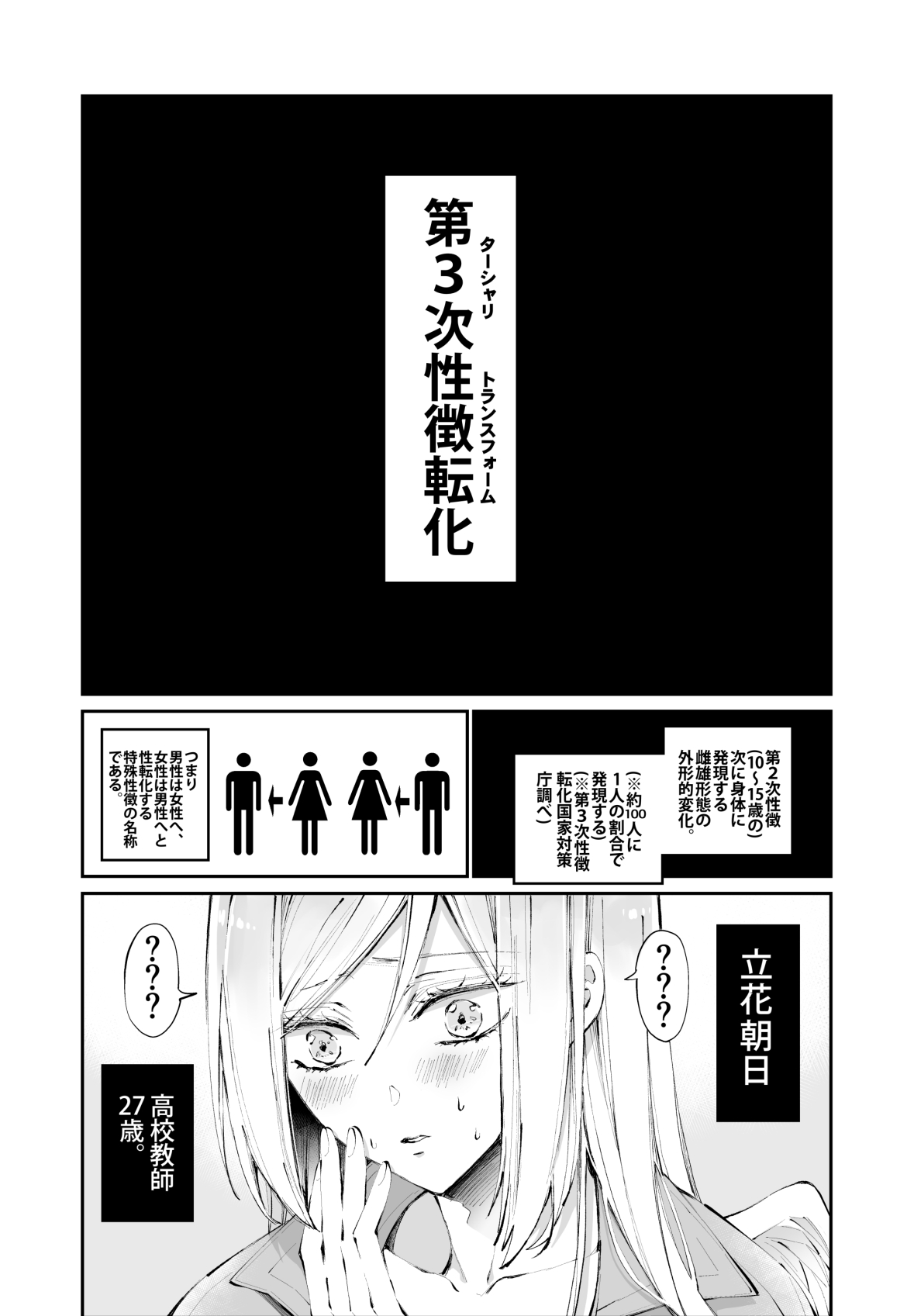 ターシャリトランスストレンジ page 3 full