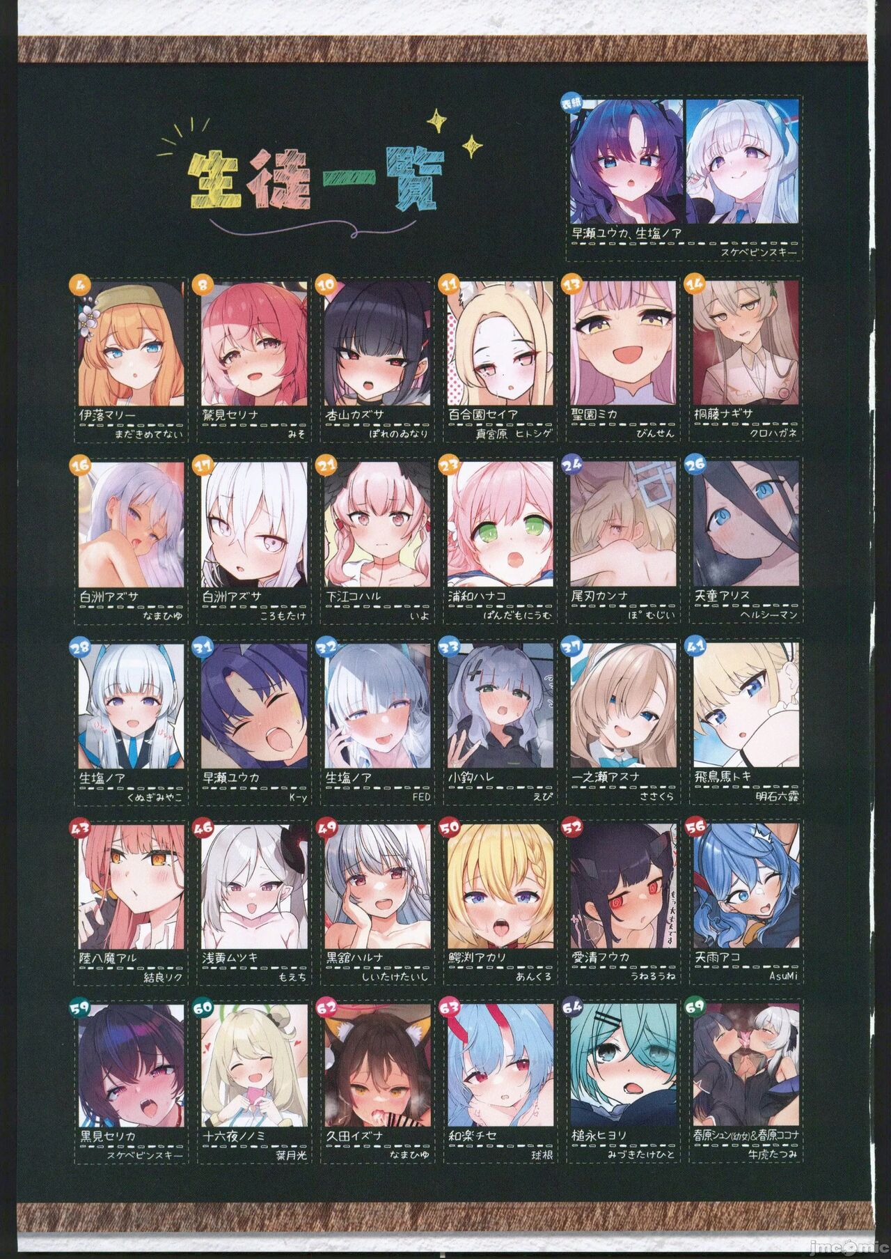 Risei to Honnou no Ambivalent page 2 full