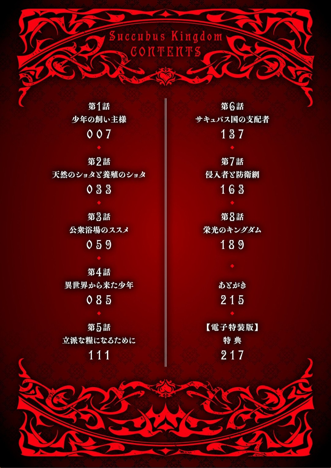 サキュバス・キングダム page 6 full