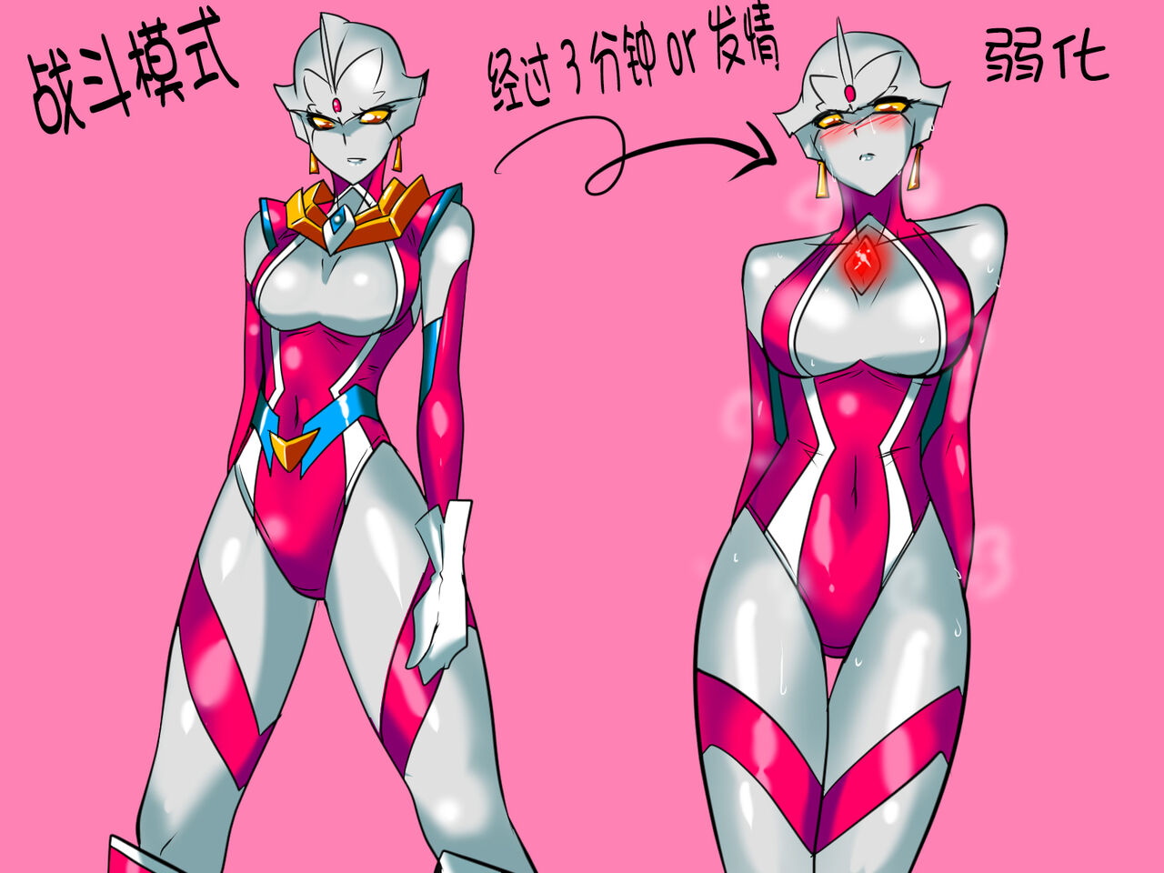 银河女神 番外合集 page 1 full