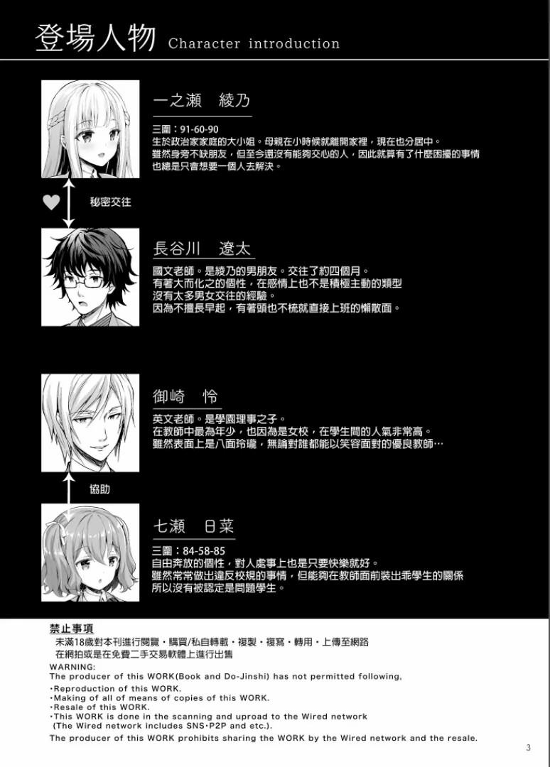淫溺の令嬢 1-7 page 3 full