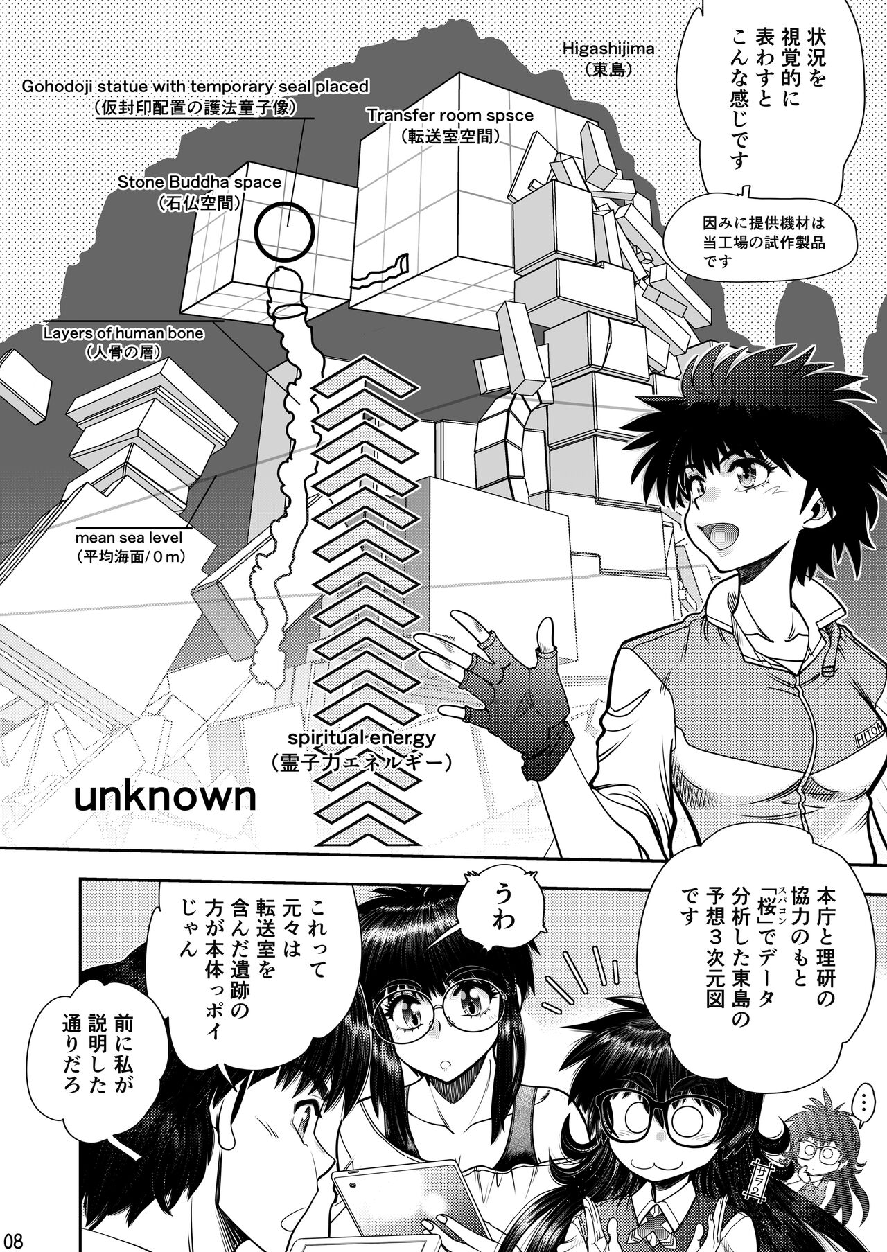 Synchronous Virgin 2 04 page 9 full