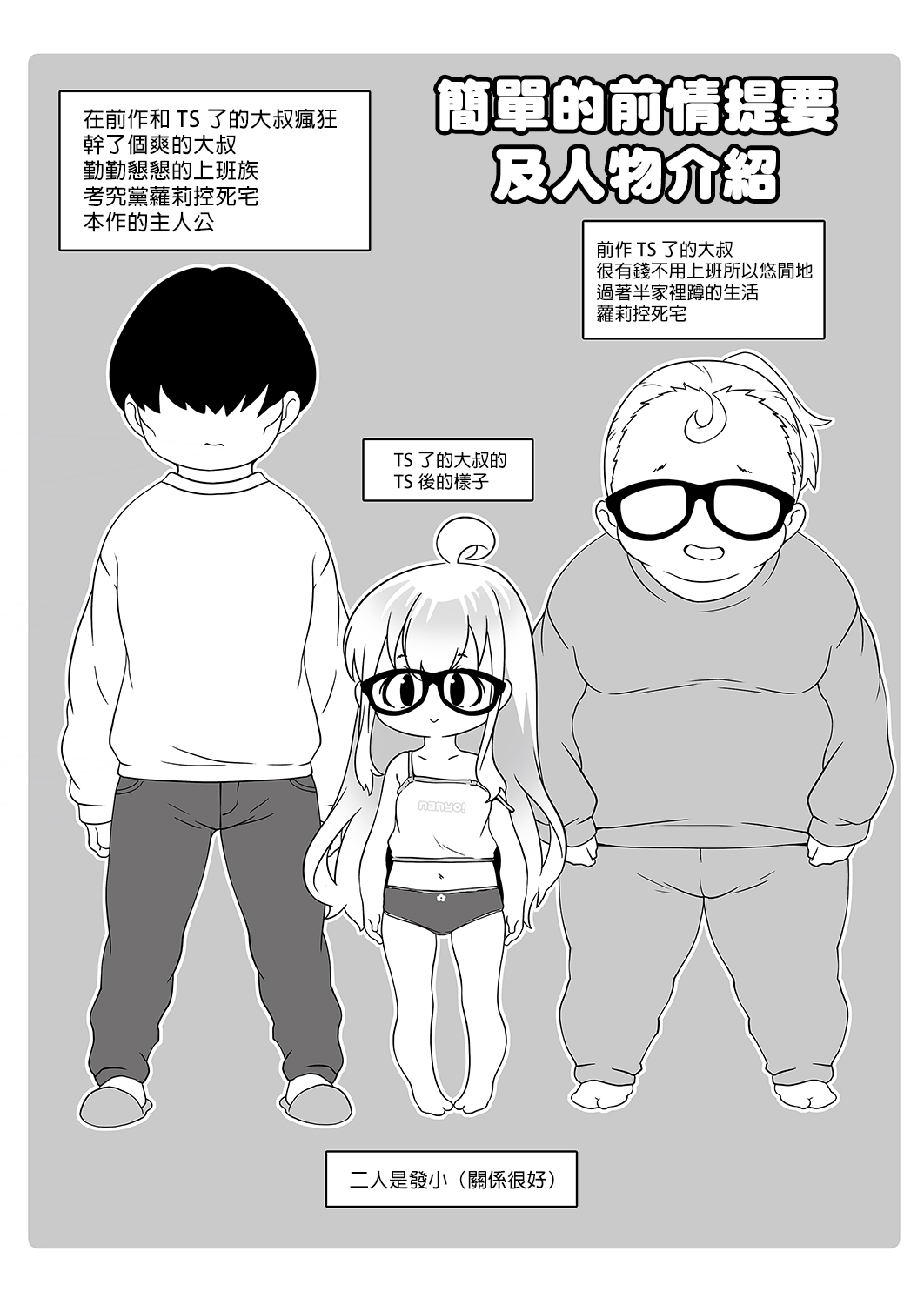 Ojoji-san 2 TS shita Oji-san ga Osananajimi no Oji-san to Sex shita Kekka Echiechi Haishinsha to Shite Debut Shite Shimau Zen Kiroku page 3 full