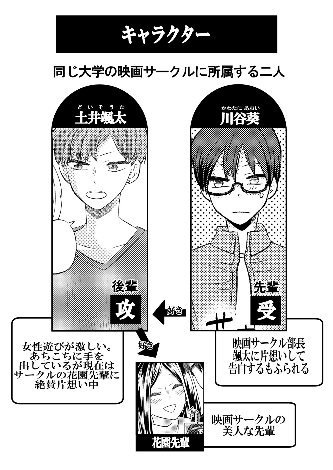 自称ビッチな先輩はただの片思い処女だった page 2 full