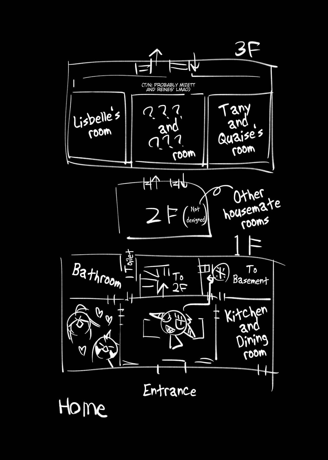Tany-chan and + page 9 full