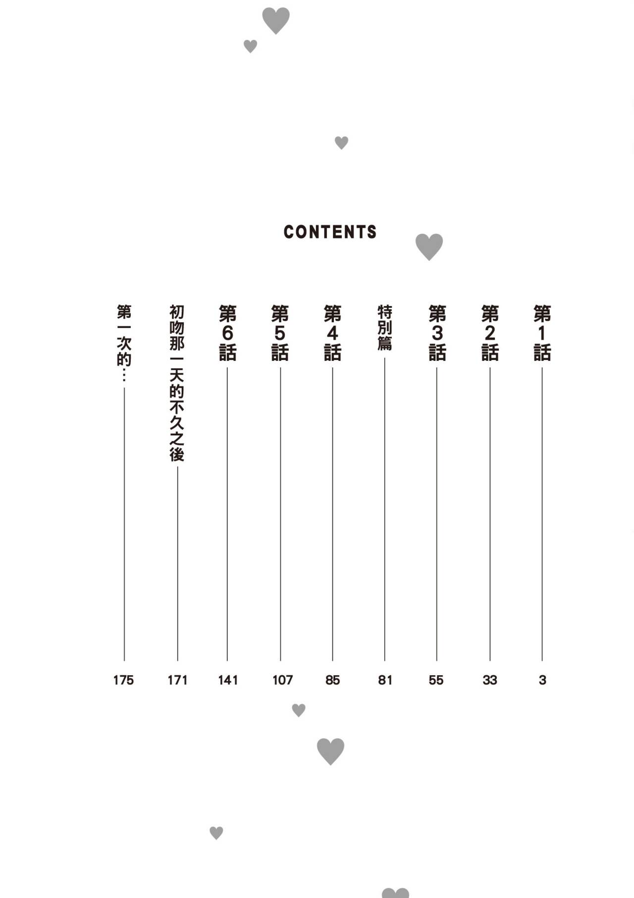 Hatsukoi Kids Sitter | 初戀陪玩大哥哥 page 4 full