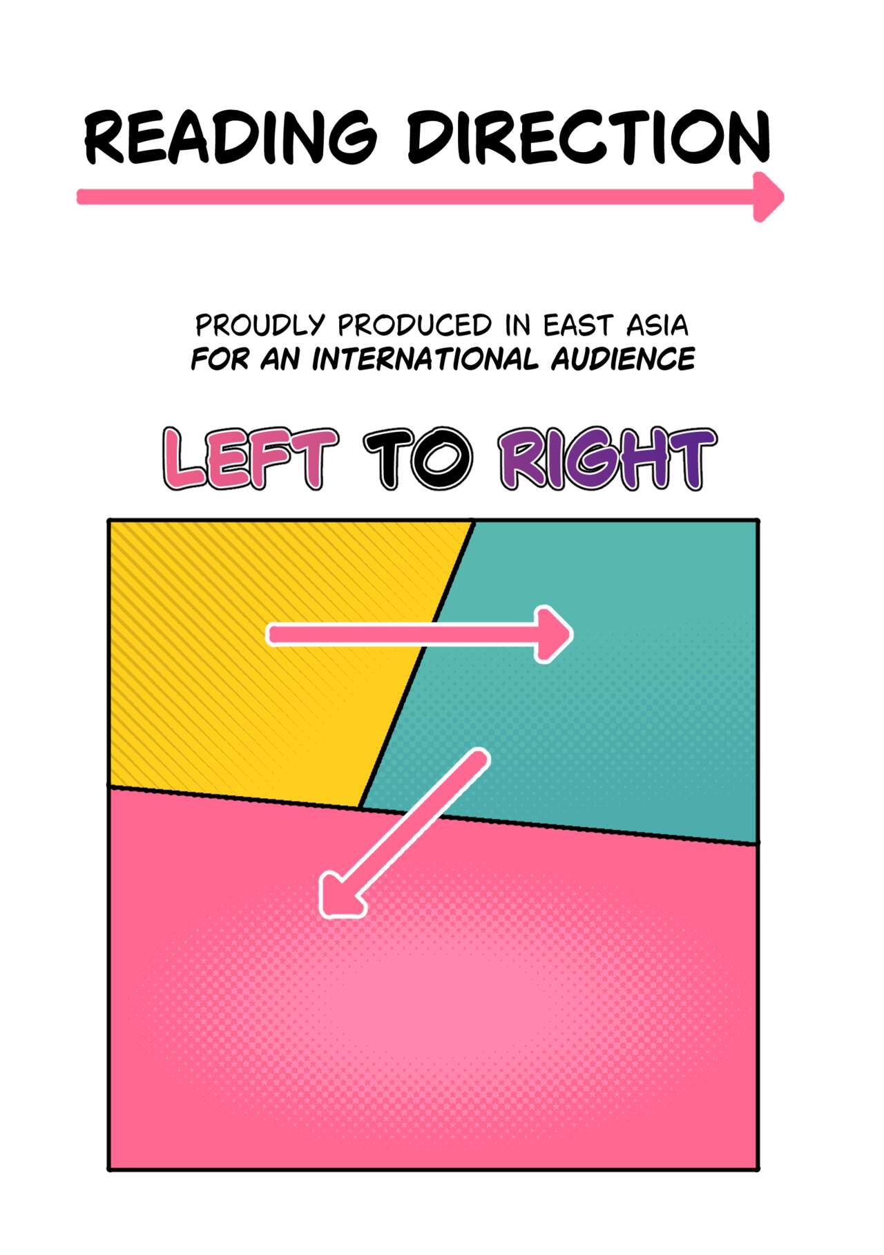 The Raising Of Raphtalia Act 1 page 3 full