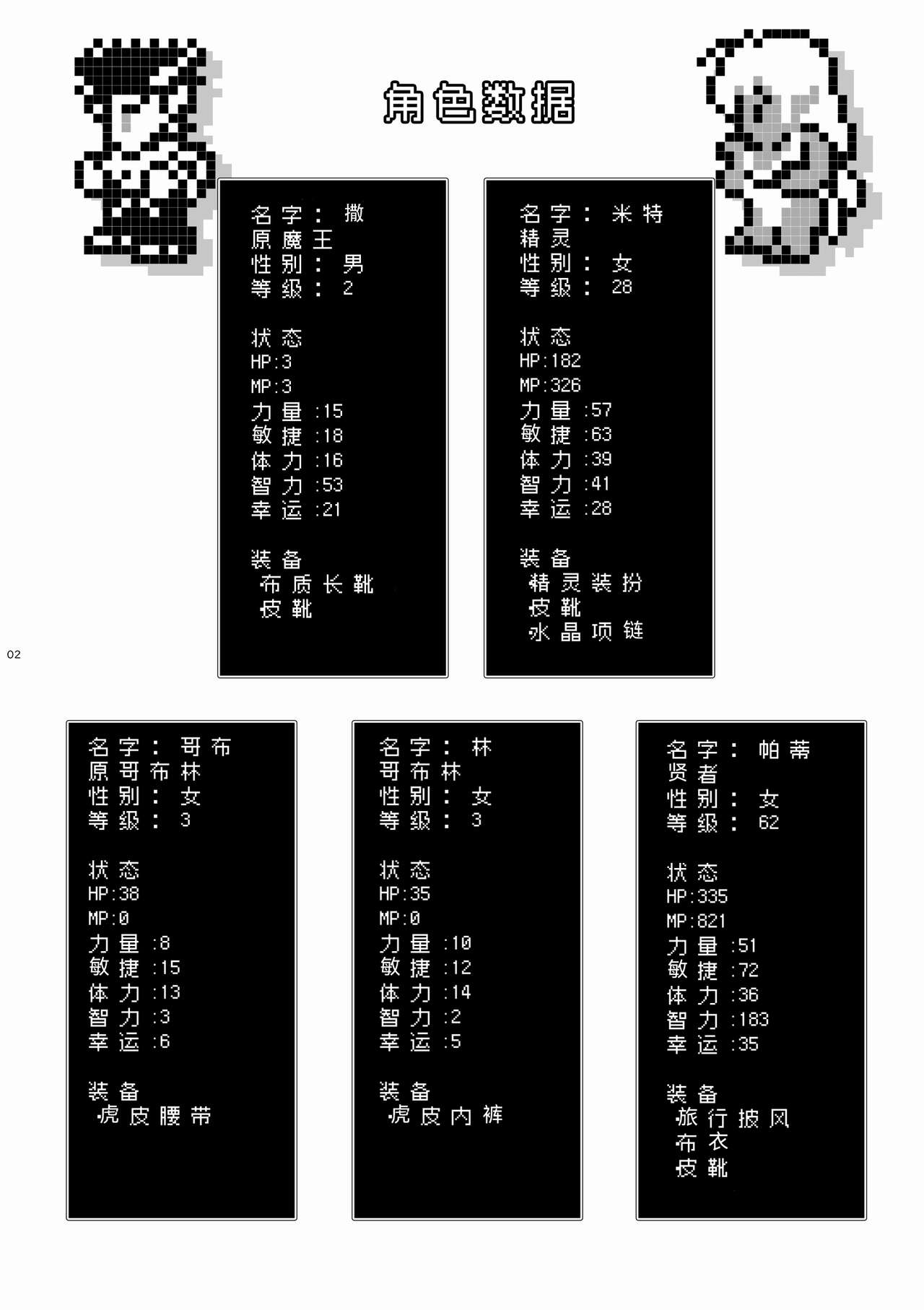 Maou Ikusei Keikaku Level 2 page 3 full