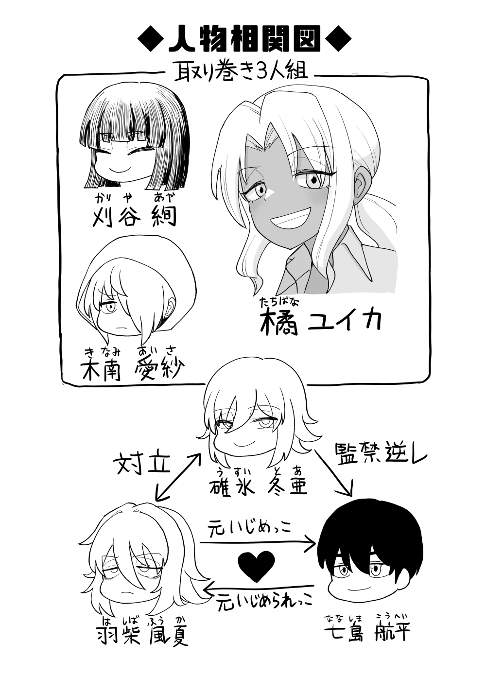 3-Ningumi no jouji Tachibana Yuika-hen `kinpatsu bakunyuu yankī' bangai-hen page 4 full