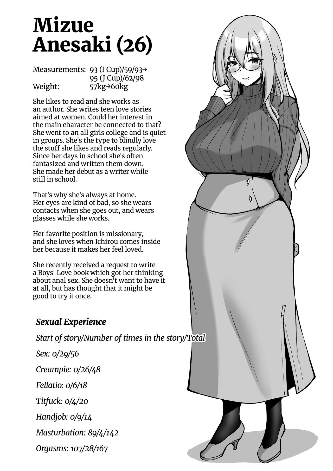 [Labomagi! (Takeda Aranobu)] Ecchi na Onee-san wa, Suki desu ka? ~Soushuuhen~  [English] {2d-market.com} [Decensored] [Digital] Hentai - Raw  198