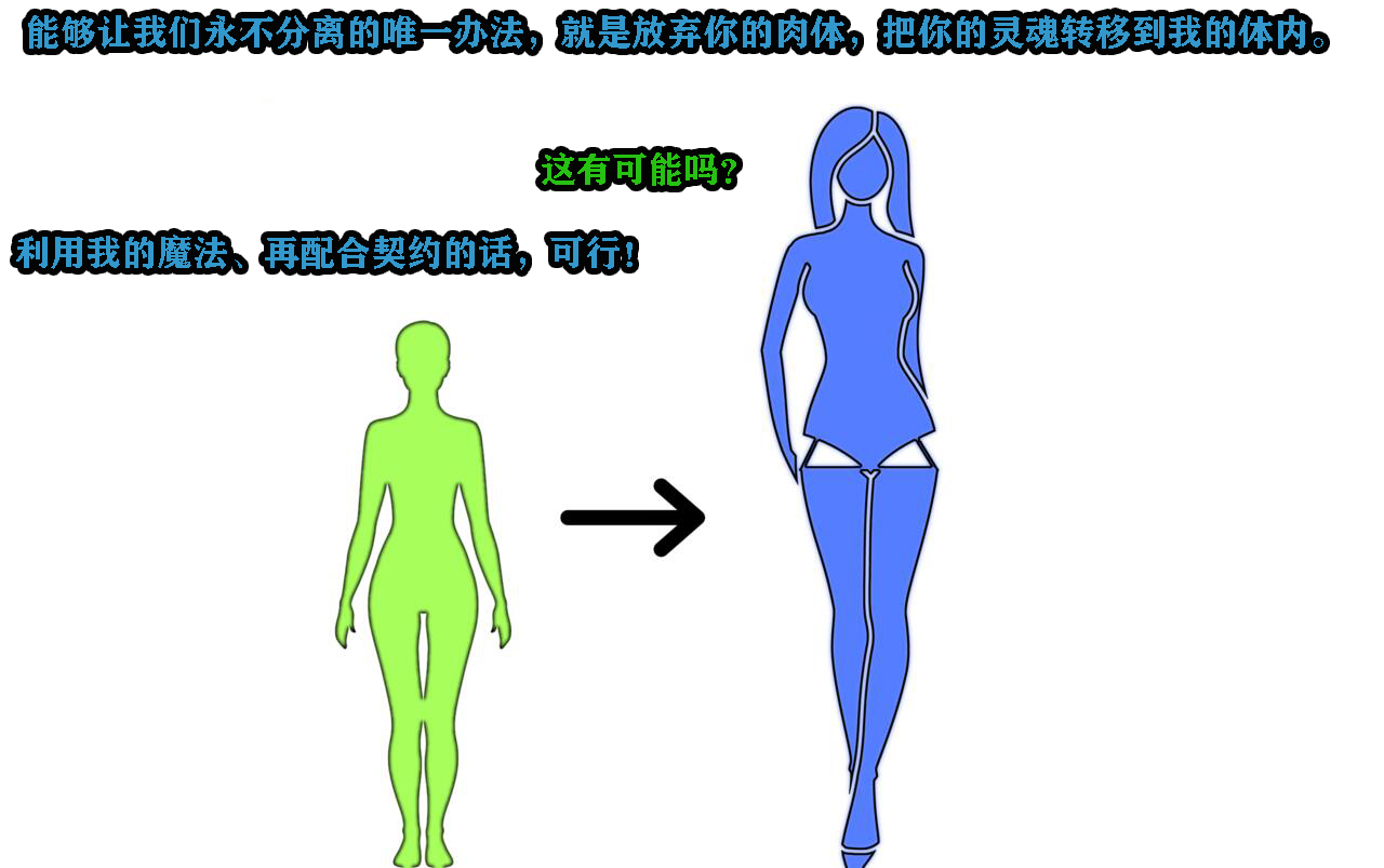 Andrea Story（有条色狼汉化 page 6 full