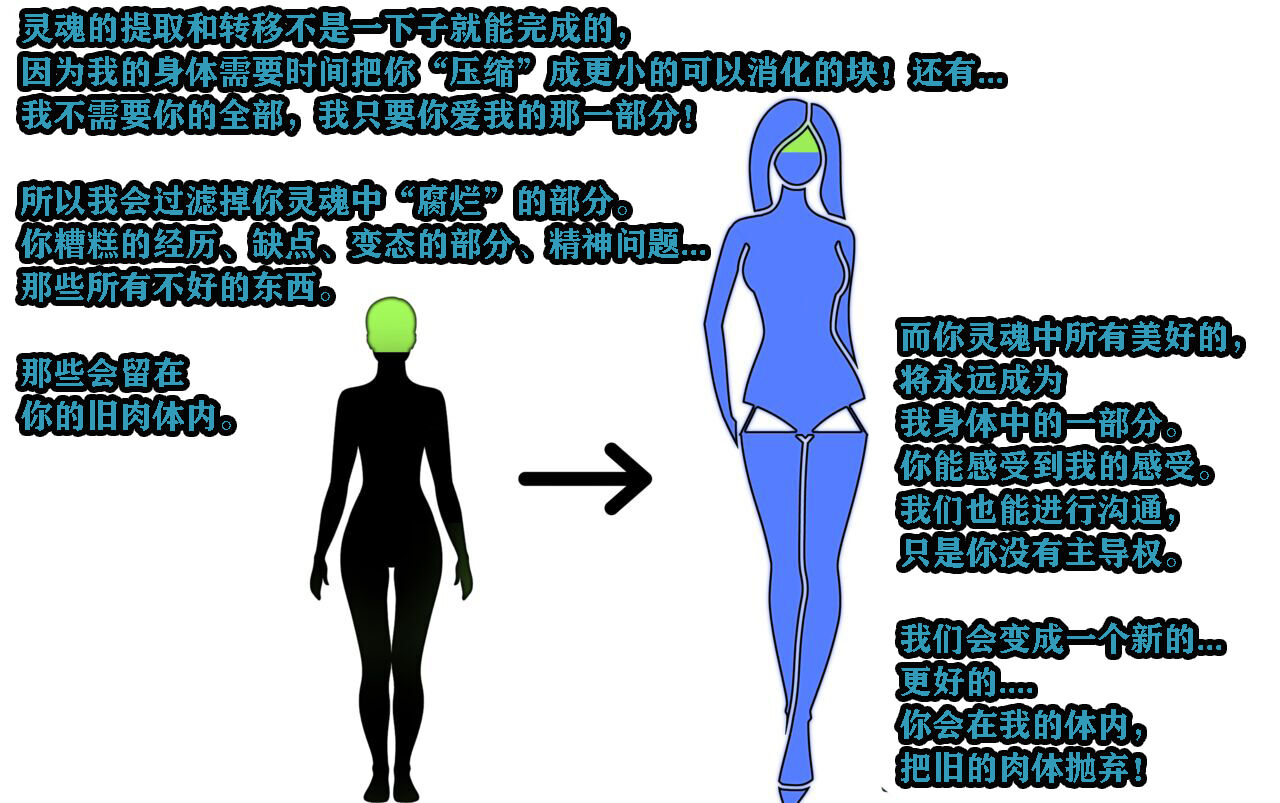 Andrea Story（有条色狼汉化 page 7 full