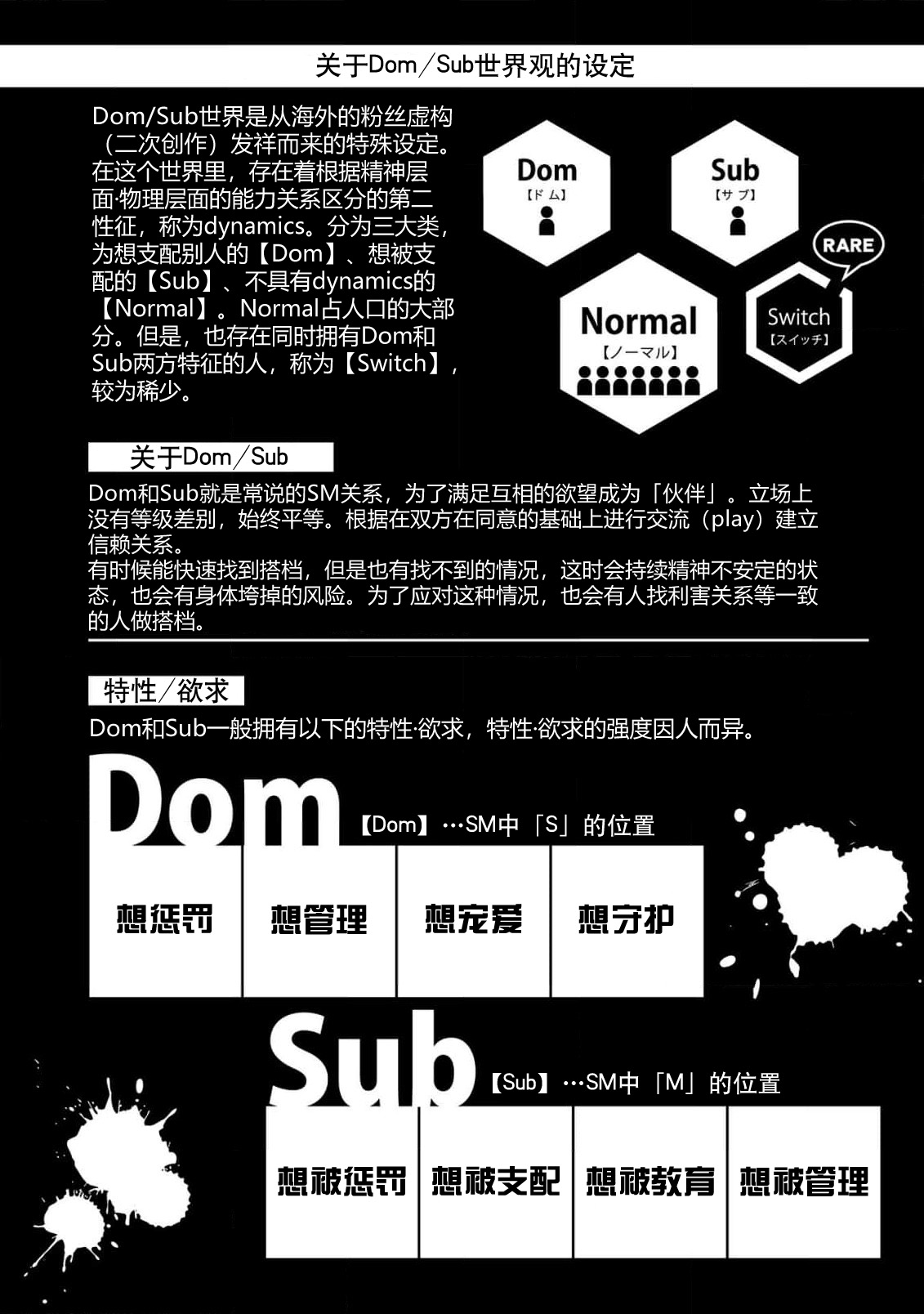 Iiko ni Suru kara Hidoku Shite 1-3 | 我会乖的，所以再凶一点1-3 page 2 full