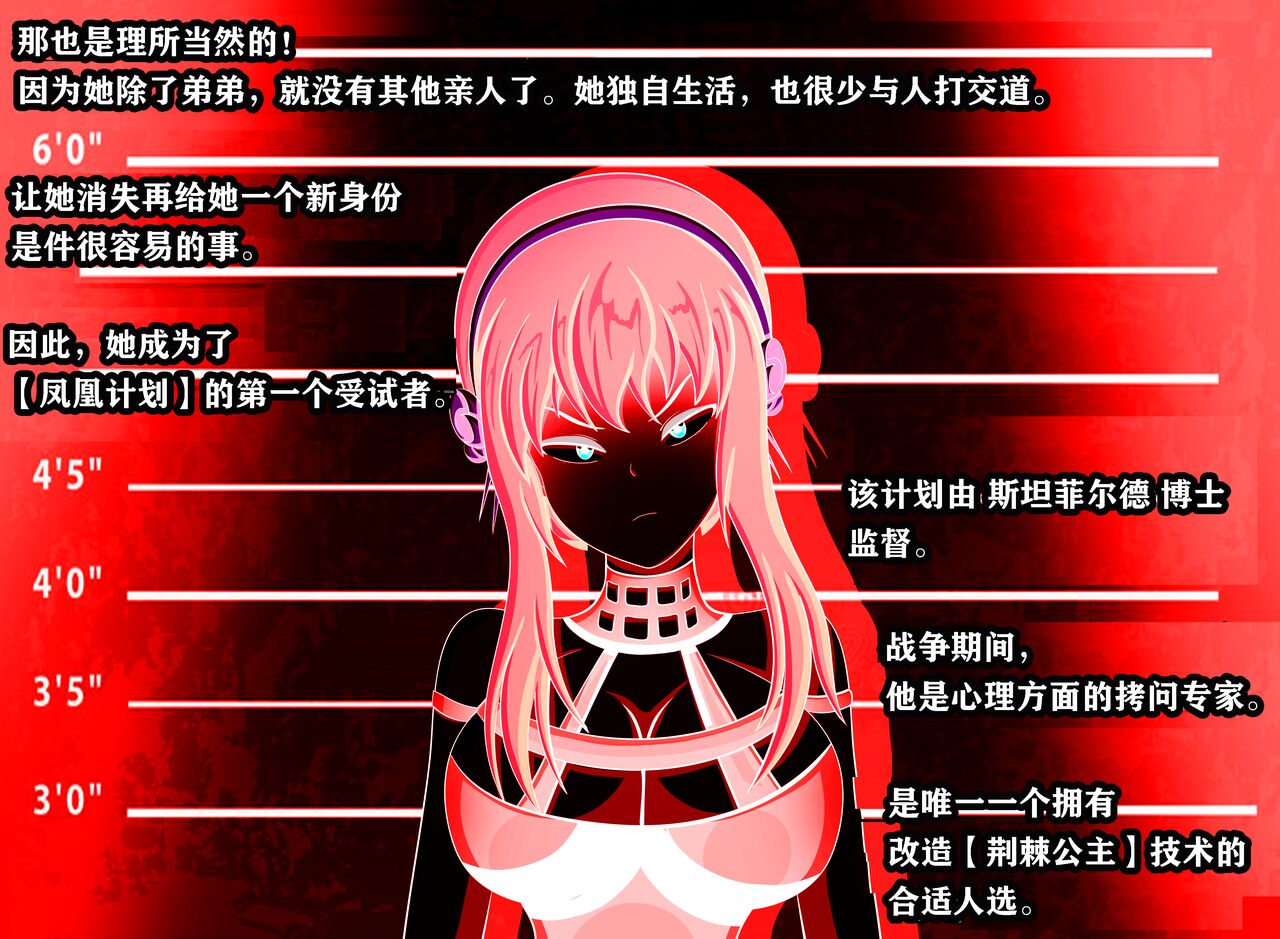 Yor story（有条色狼汉化） page 5 full