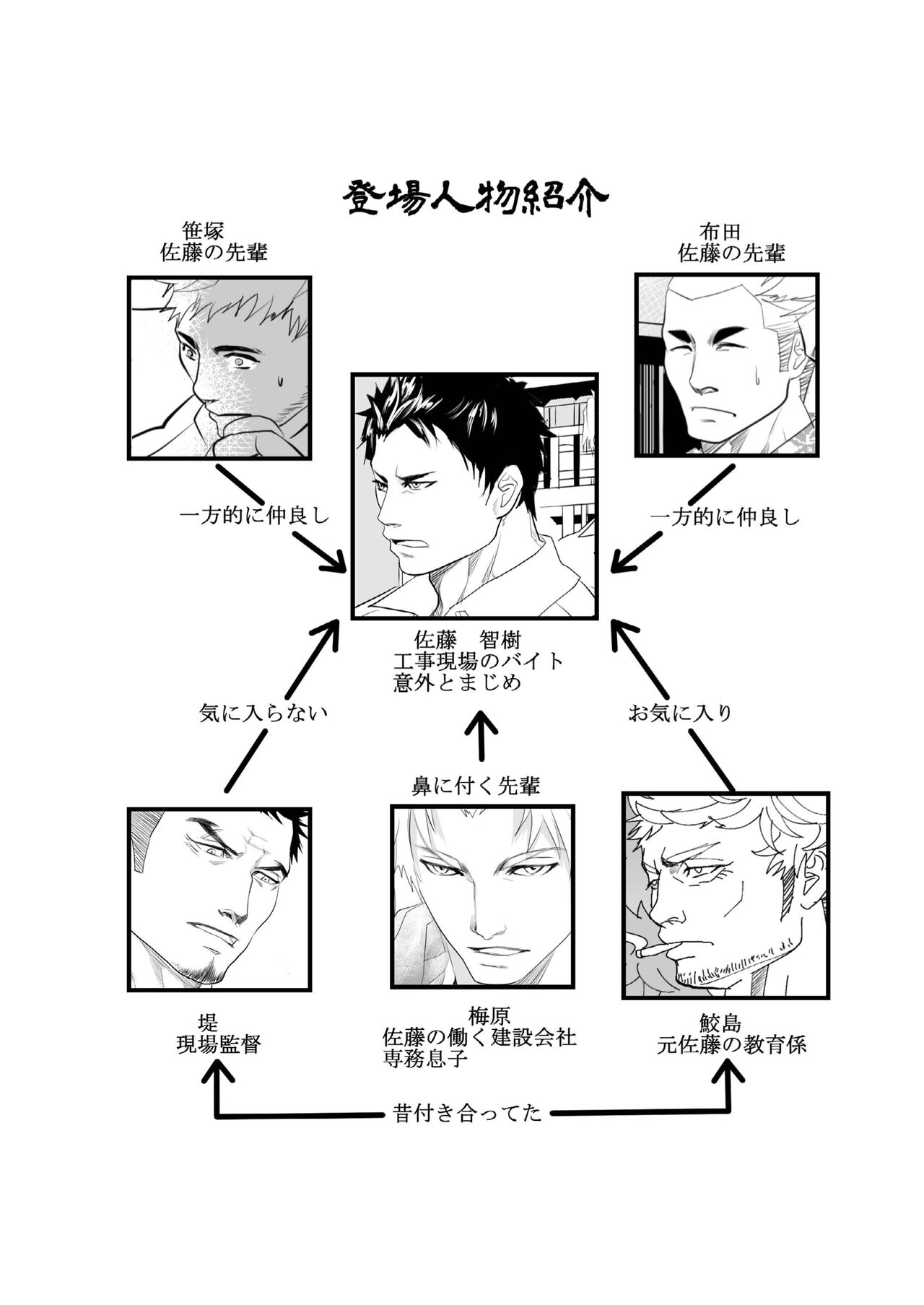 Umie Iko | Let's Go To The Beach page 2 full