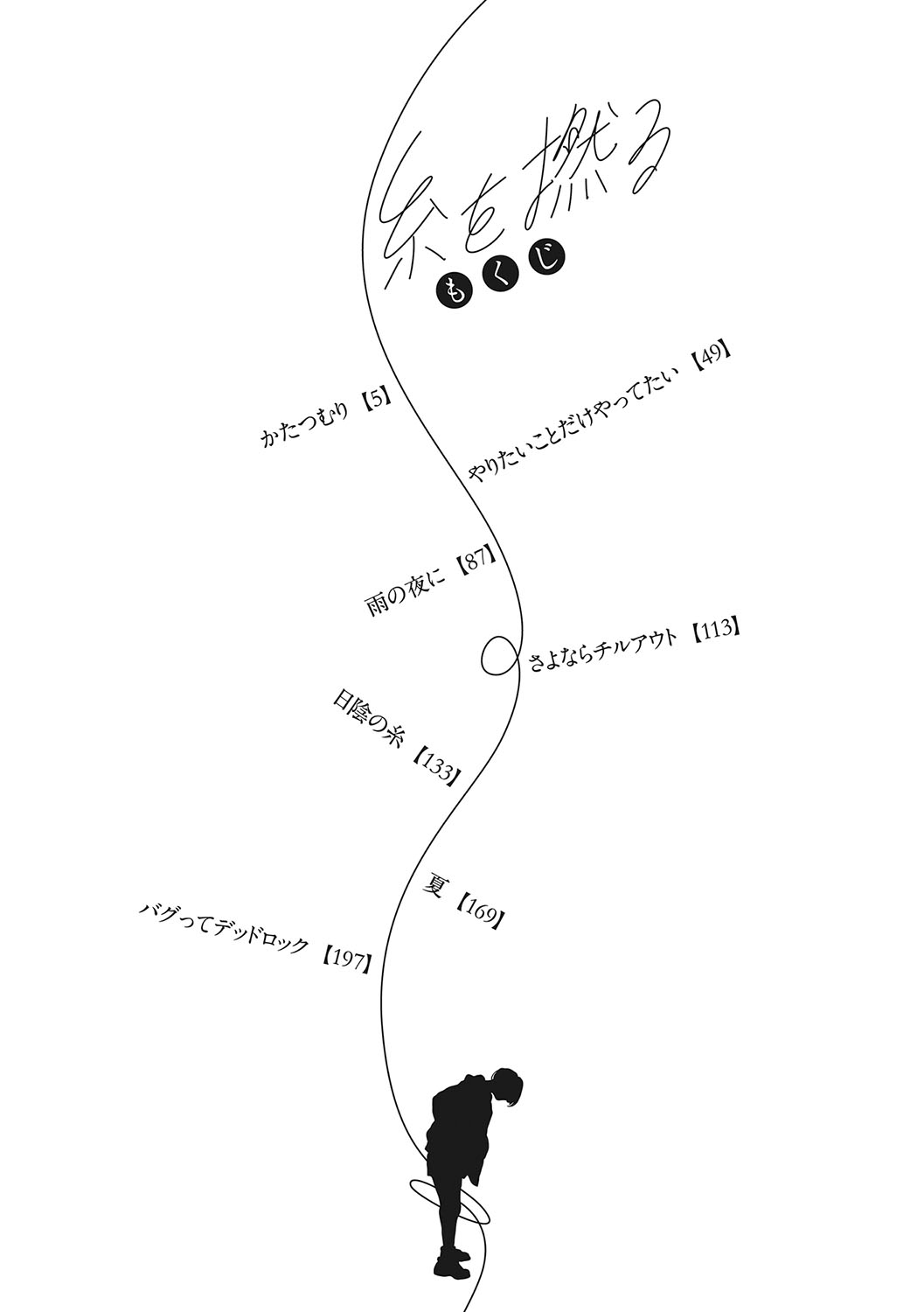 Ito o Yoru page 3 full