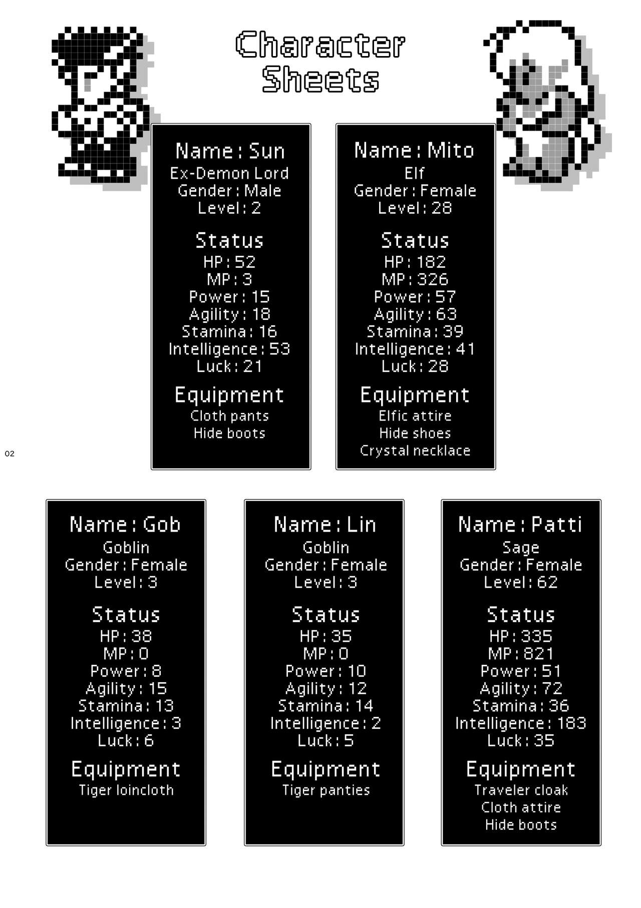 Maou Ikusei Keikaku Level 2 | The Demon Lord Nurturing Plan Level 2 page 2 full