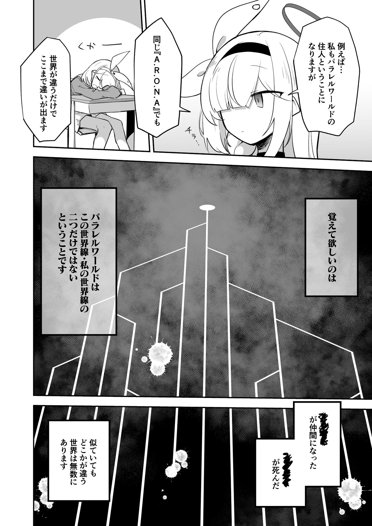 これはとあるキヴォトスのお話です。 page 3 full