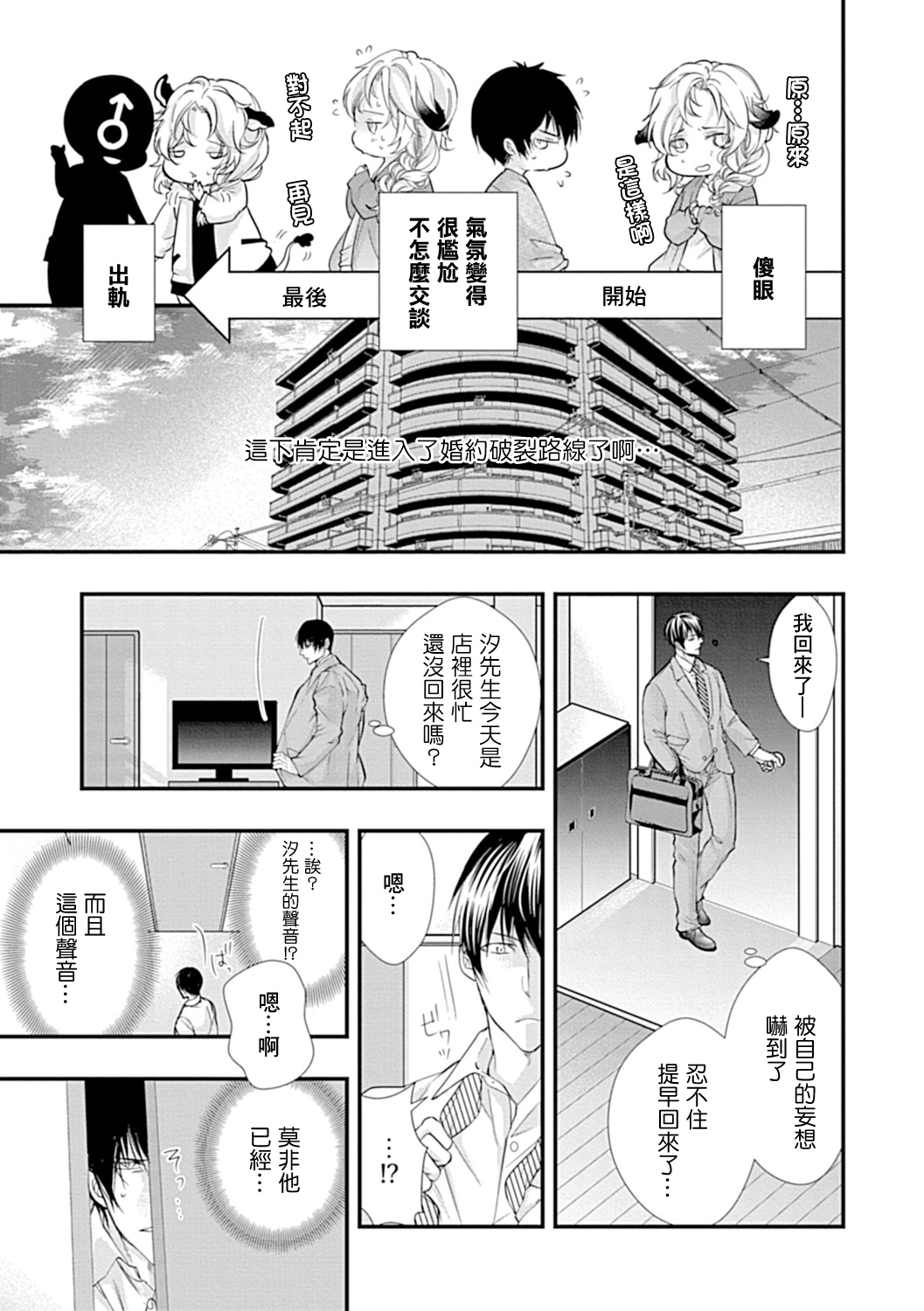 Ishu Kon BL | 异族婚姻BL page 8 full