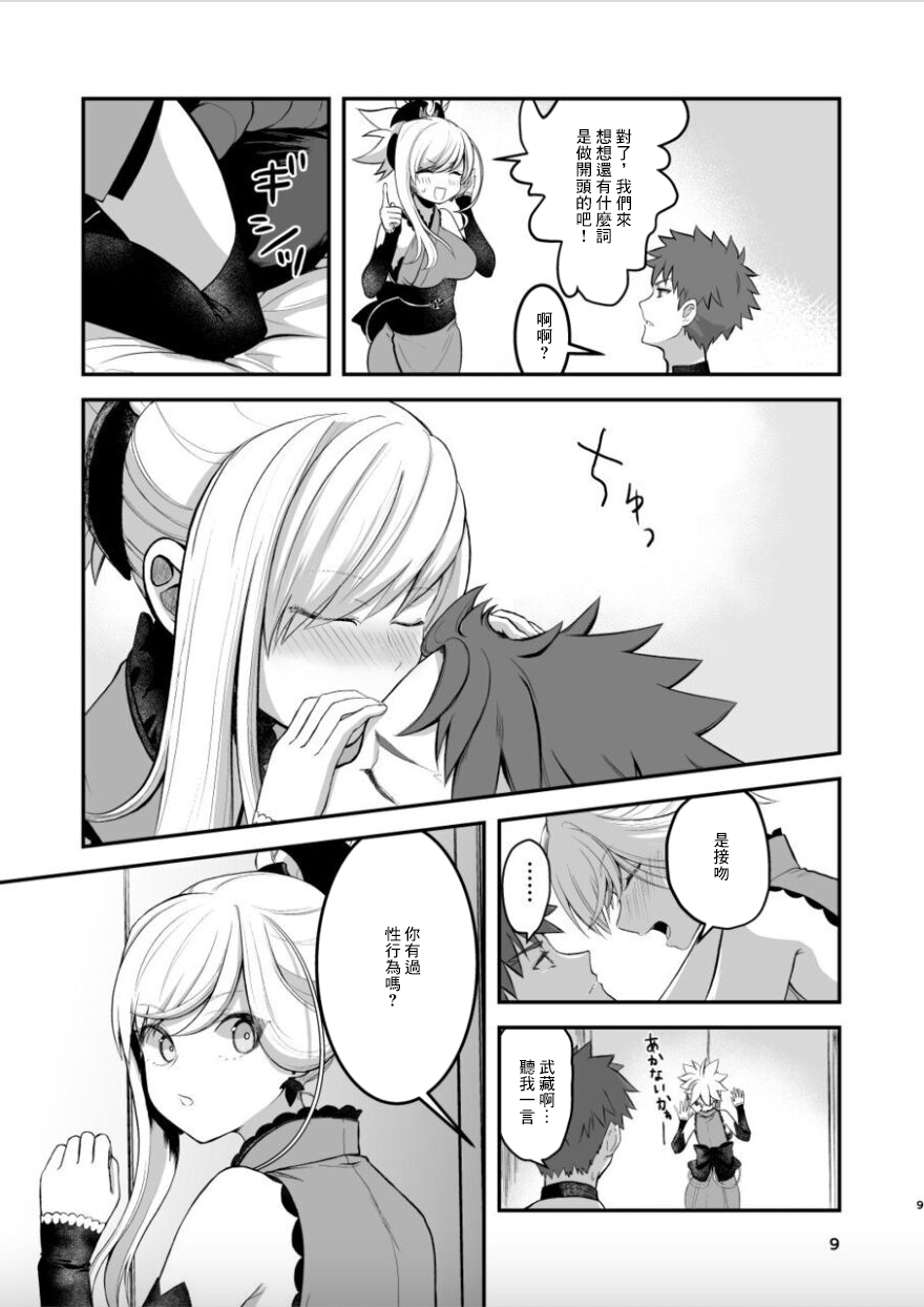 Musashi-chan to Sex Shinaito Derenai Heya - A room you can't get out of unless you and Musashih avea se***. page 8 full