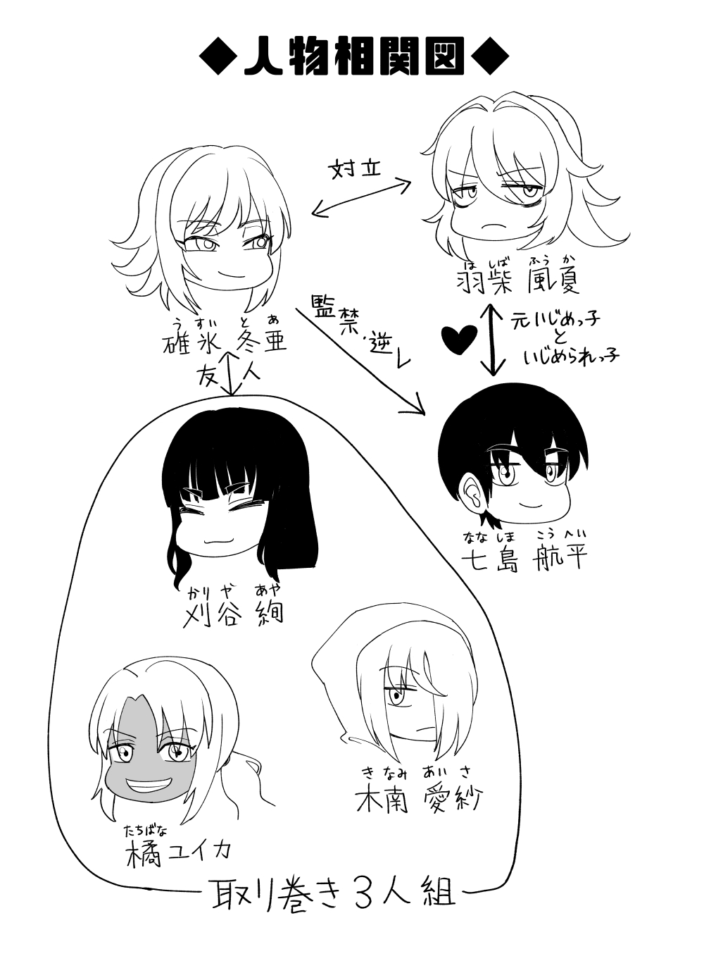 3-Ningumi no jouji Kariya aya-hen `kinpatsu bakunyoo yankī' bangai-hen page 4 full