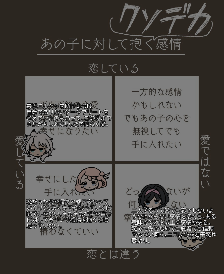 Fgo yume rogu page 8 full