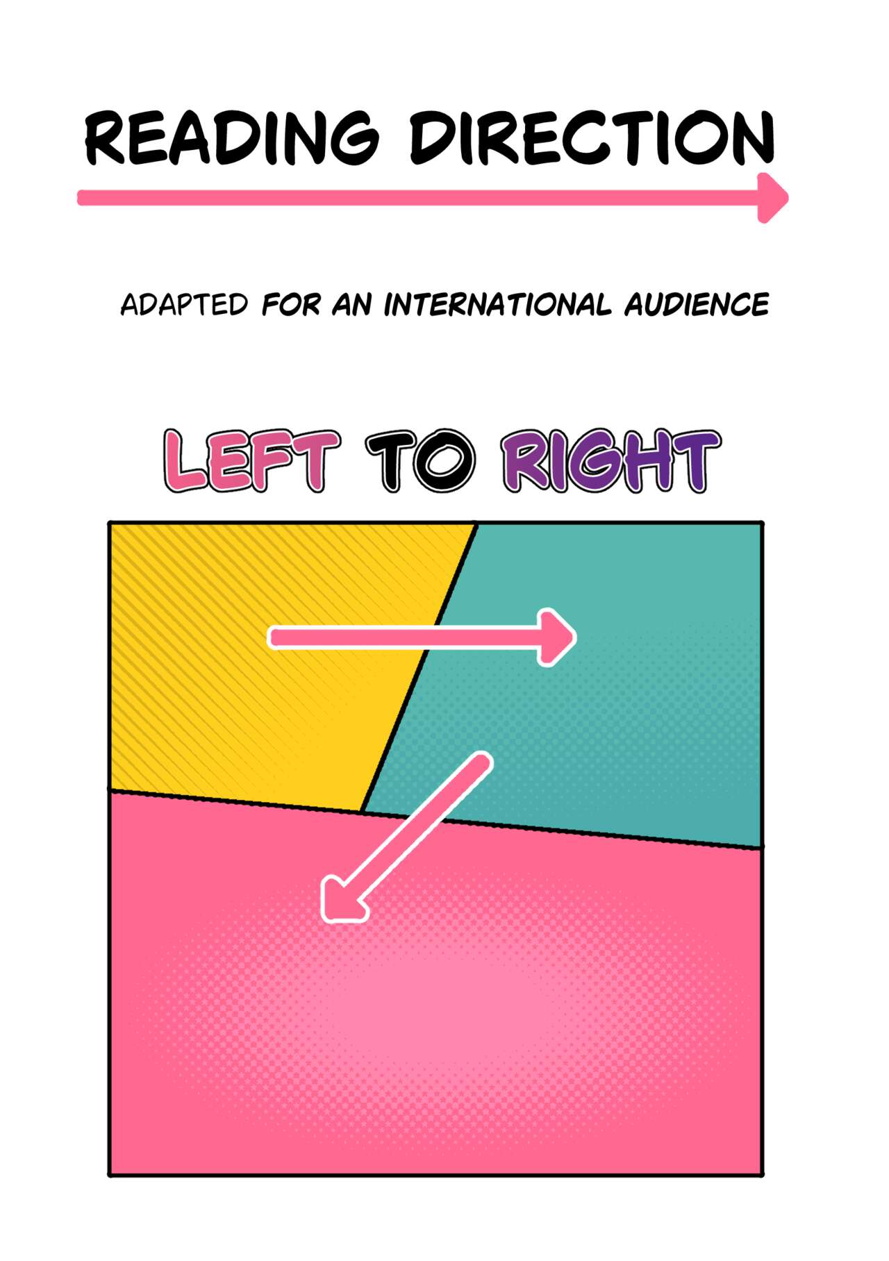 The Raising Of Raphtalia Act 2 page 3 full