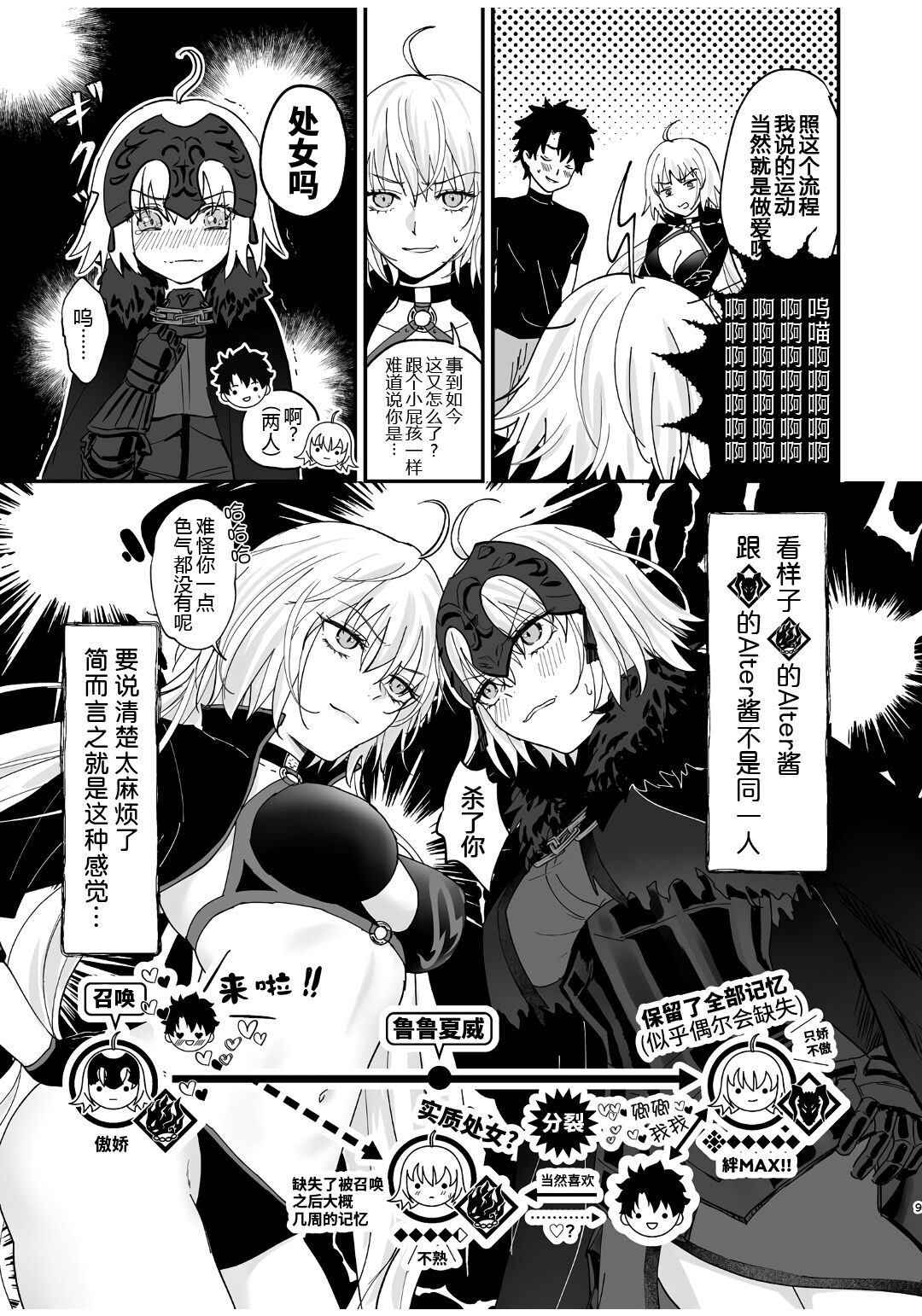 Alter, Fuechaimashita. page 9 full