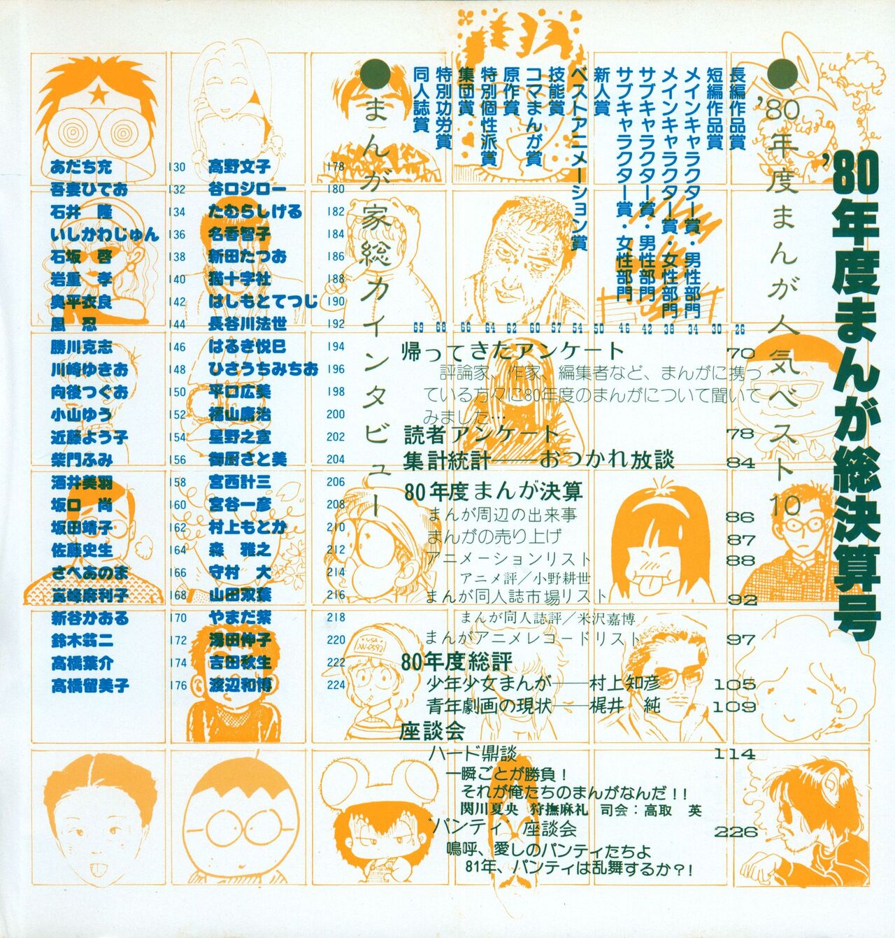 Fusion Product 1981年7月号 page 4 full