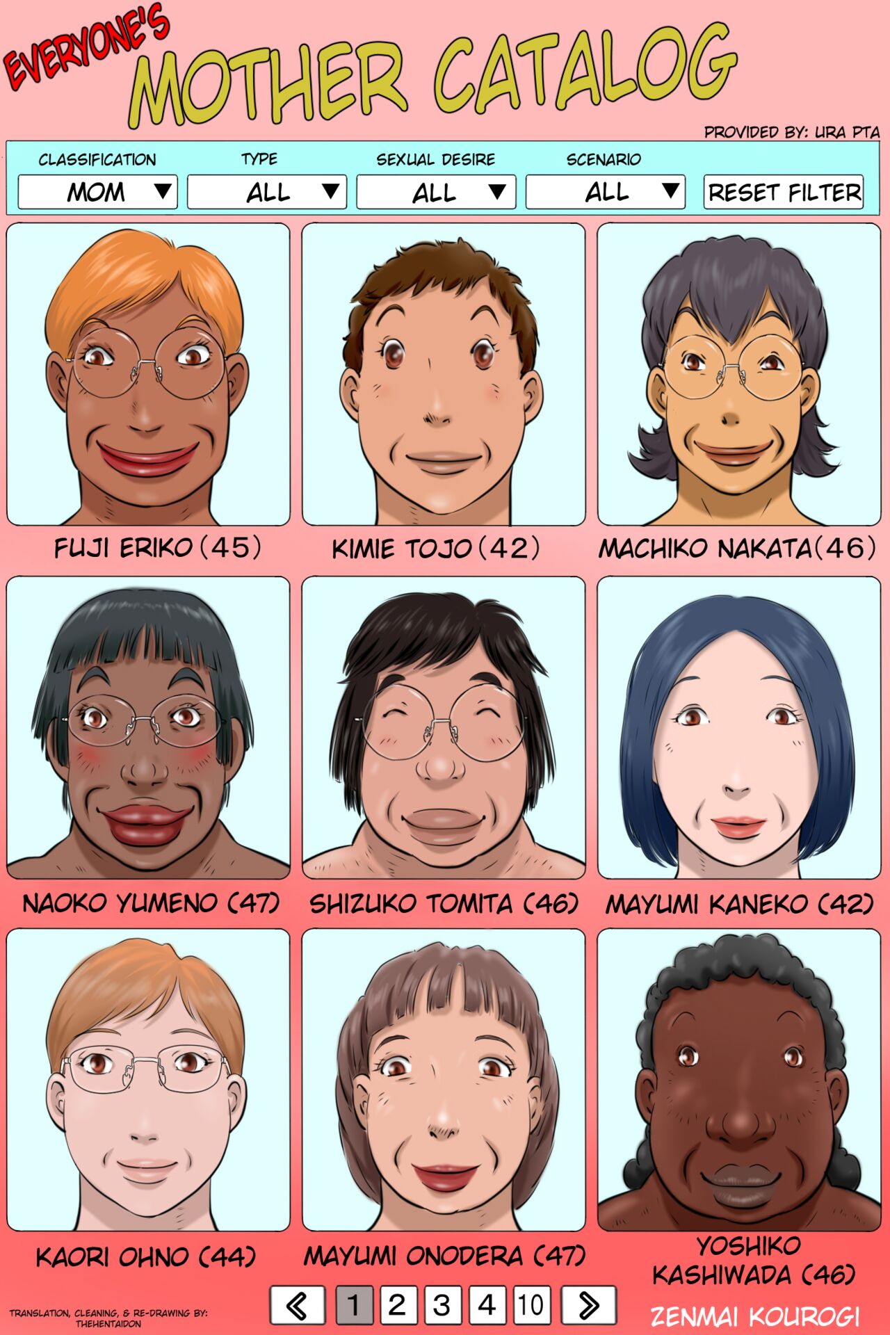 Minna no Okaa-san Catalog | Everyone's Mother Catalog page 3 full