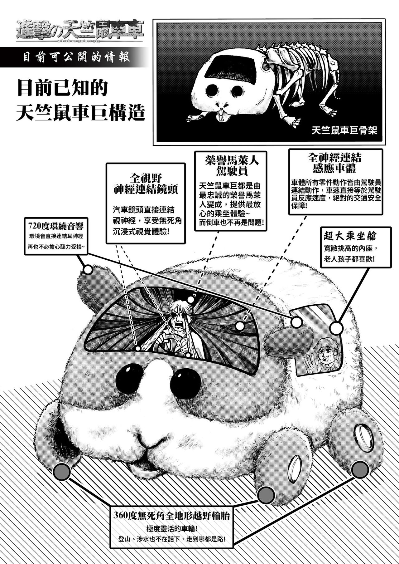 进击的天竺鼠车车! page 2 full